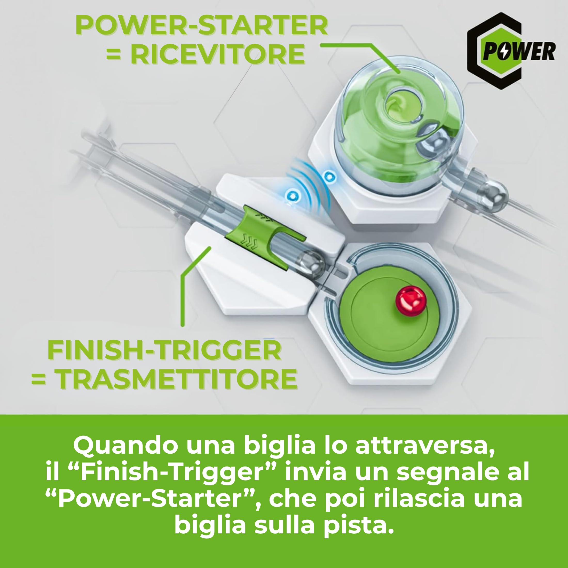 Ravensburger - GraviTrax Power Extension Interaction: Attiva elementi a distanza, Accessorio pista biglie, Gioco STEM 8+ anni e adulti, Non giocabile da solo, Compatibile con tutti i GraviTrax