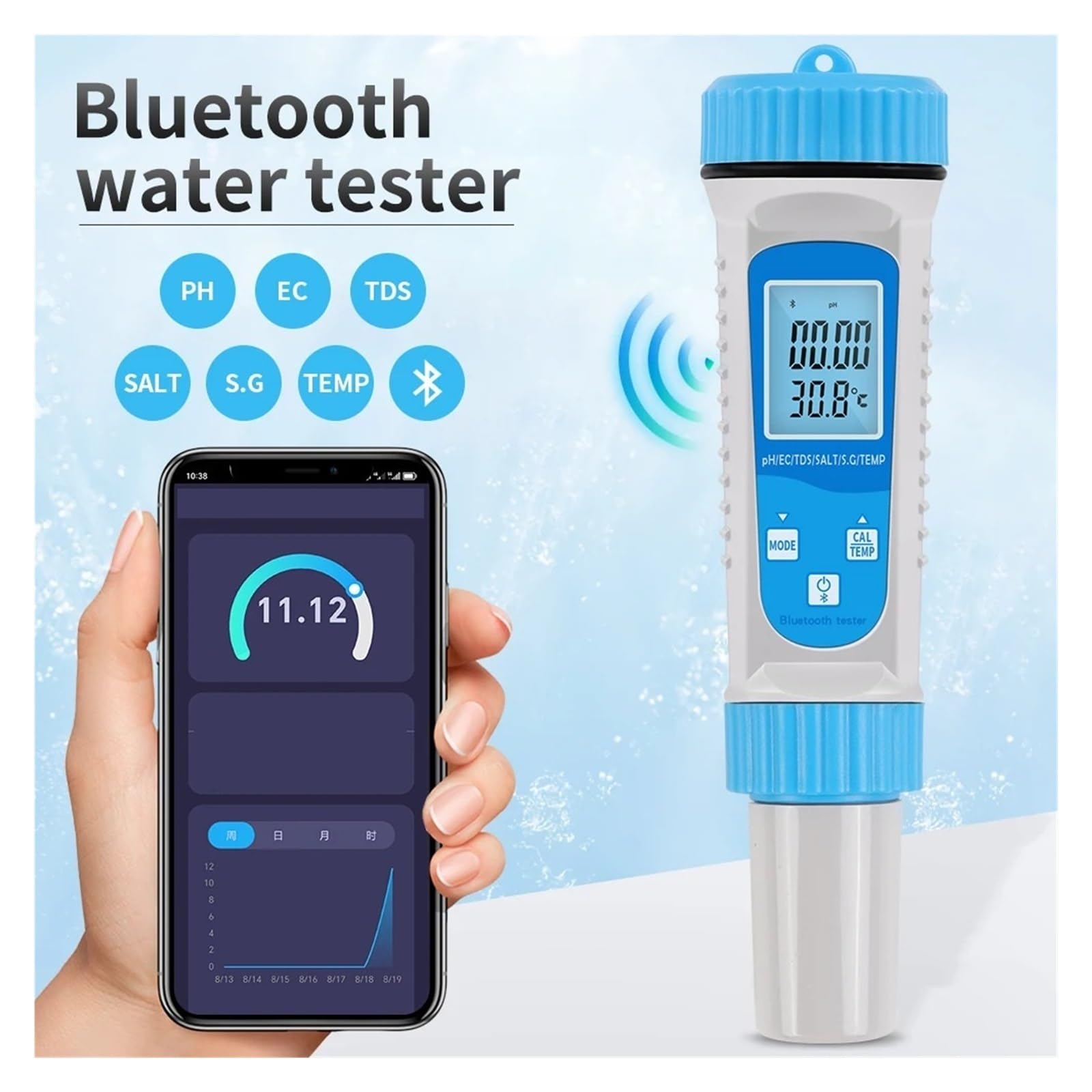 Tester professionale della qualità dell'acqua 6 in 1 Rilevatore ad alta precisione EC/TDS/Salinità/Temp Controllo intelligente,Alta precisione