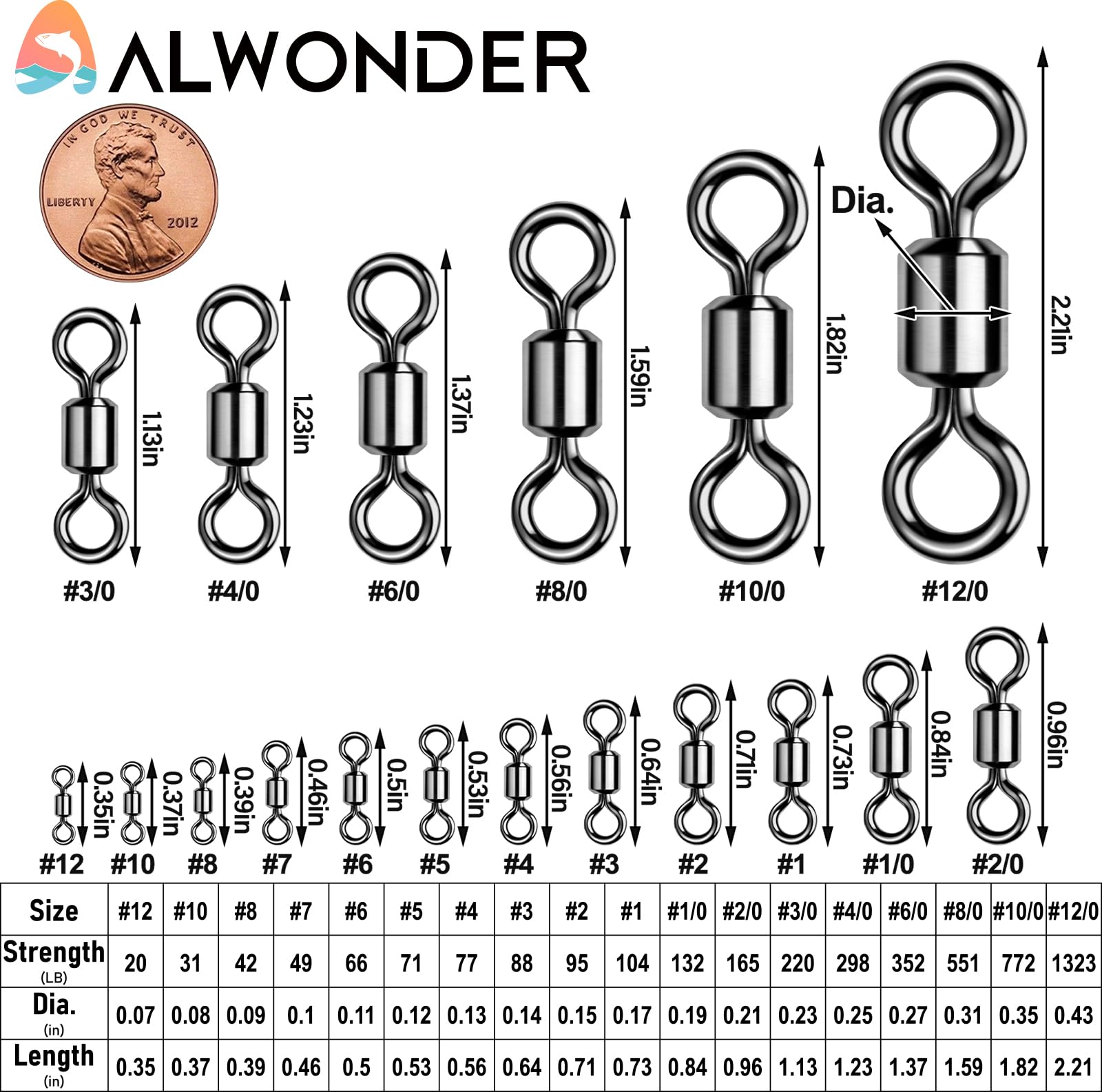 Alwonder Fishing Barrel Swivels 20 to 50-Pack Swivels Fishing Tackle Freshwater Saltwater Swivel Rolling Swivel Heavy Duty Black Nickel Stainless Steel Lures Leaders Line Connectors Terminal Tackle