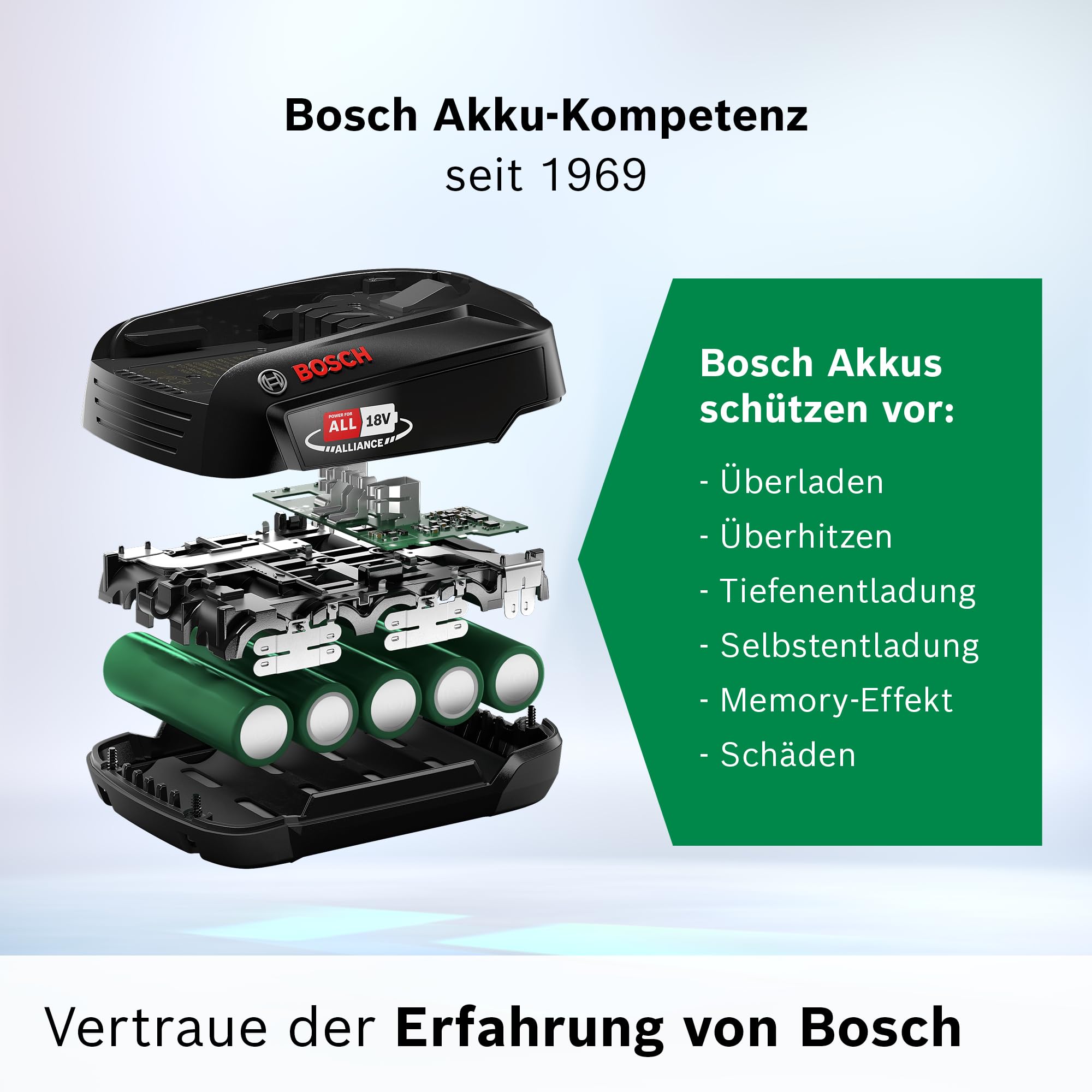 Bosch Wechselakku Power for All 18V 5.0Ah BHZUB1850, geeignet für alle kabellosen Unlimited Akku-Staubsauger, extra Lange Laufzeit, hohe Leistung, geeignet für anspruchsvolle Reinigungen, schwarz