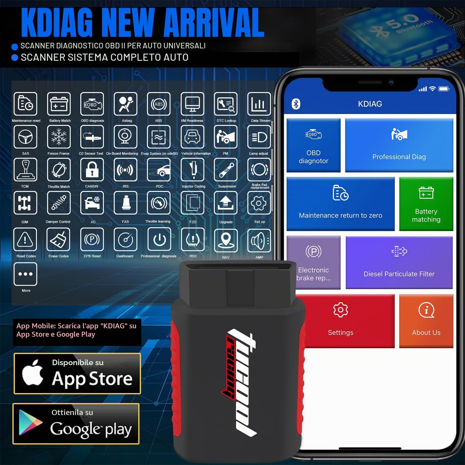 KDIAG OBD2 Scanner Diagnostic Tool, Car Code Reader for iOS & Android, Full System Auto Scanner Reset SAS EPB Service ECU Programmer Oil Reset Battery Match Wireless Check
