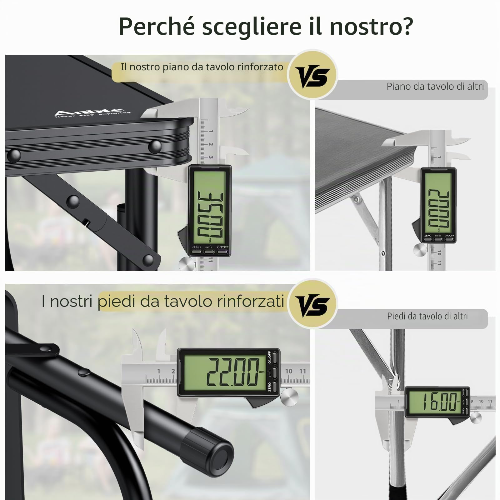 Anbte Tavolo Basso da Campeggio Picnic Spiaggia 87 * 40 * 26.2 Pieghevole Portatile Tavolino da Comodino Multifunzione per Lavoro/Caffè/Truccarsi/Mercatini-Nero