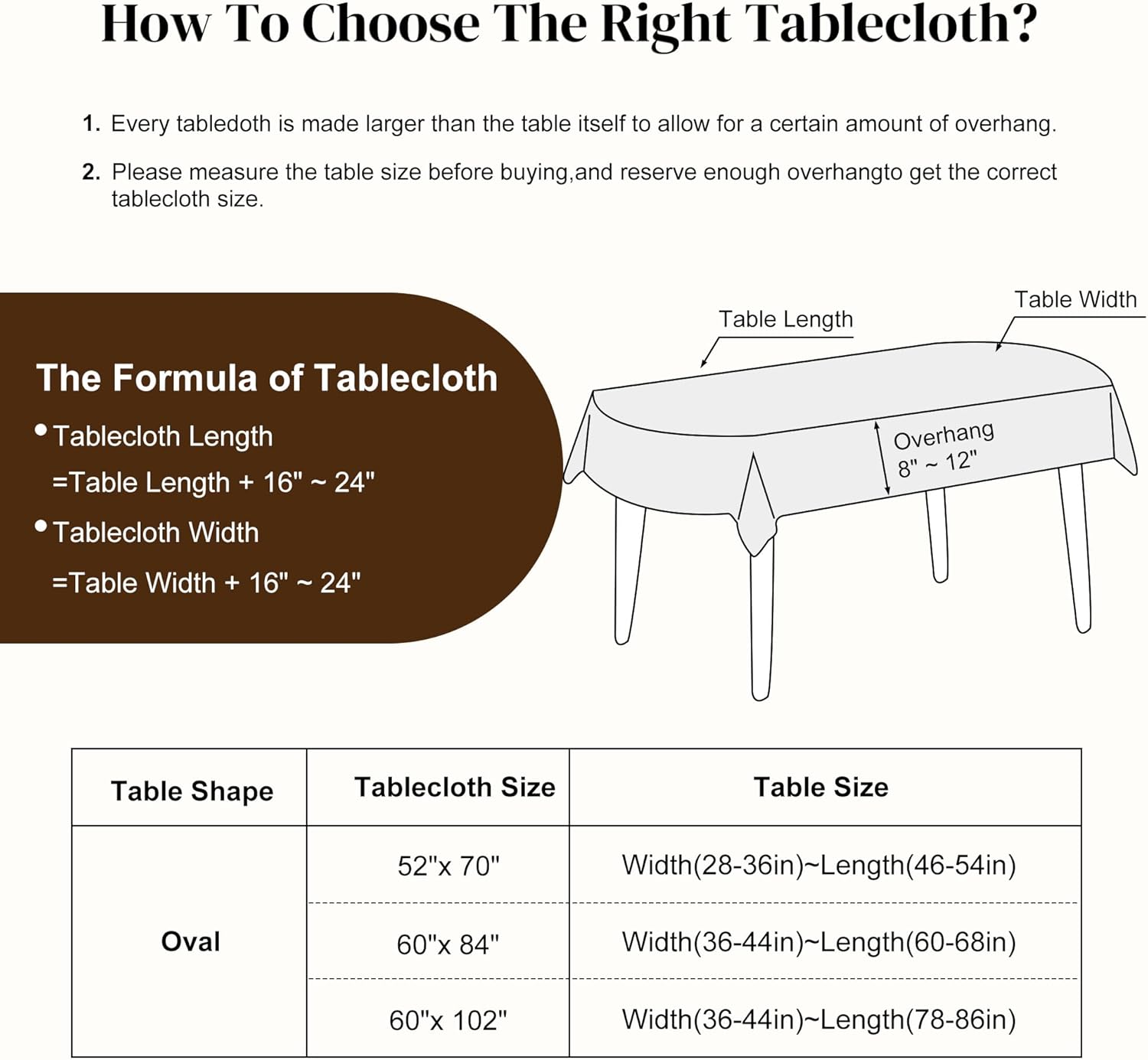 HOMBYS Ruffles Oval Tablecloth for Oval Table, Elegant Linen-Like Table Cover with Scalloped Edge, Perfect for Farmhouse & Rustic Dining Decor (60 x 84 Inch)