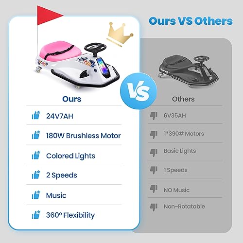 Miniatura 8 de Go Kart eléctrico de 24 V para niños a partir de 3 años, ruedas brillantes mejoradas, auto de interruptor de dos velocidades, antirvuelco con