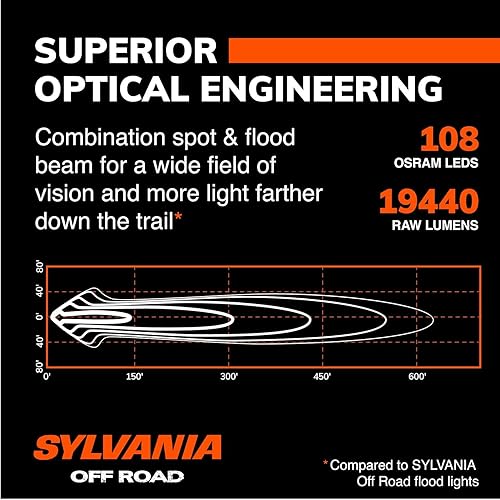 Miniatura 4 de SYLVANIA Barra de luz LED ultra de 50 pulgadas | Garantía limitada de por vida | Luz combinada 19440 lúmenes crudos | Luz de trabajo de conducción