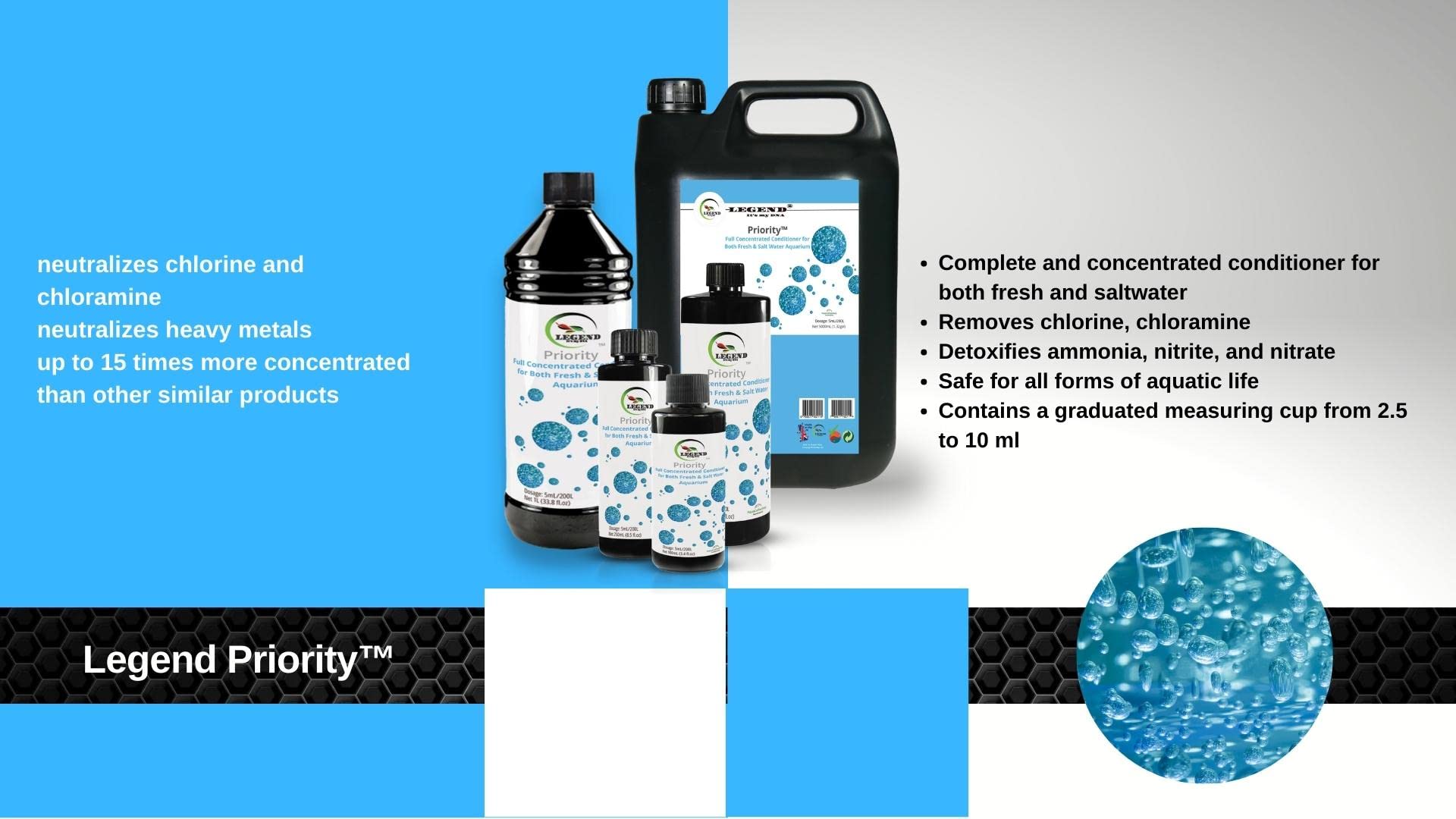 Legend Priority Après-shampoing anti-chlore pour aquarium 100 ml, 250 ml, 5000 ml, 1000 ml