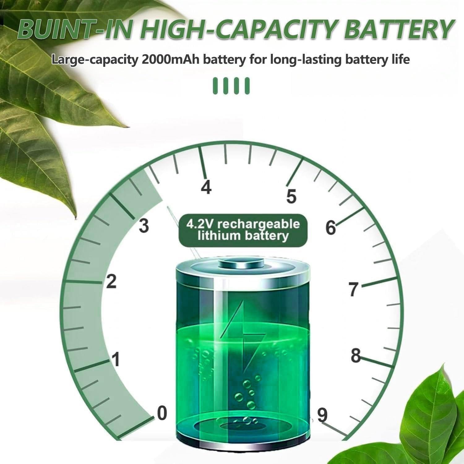 Medidor de clorofila portátil con análisis de SPAD y nitrógeno, probador de mano con exportación de datos USB, 2000 mAh, para agricultores, jardineros, científicos