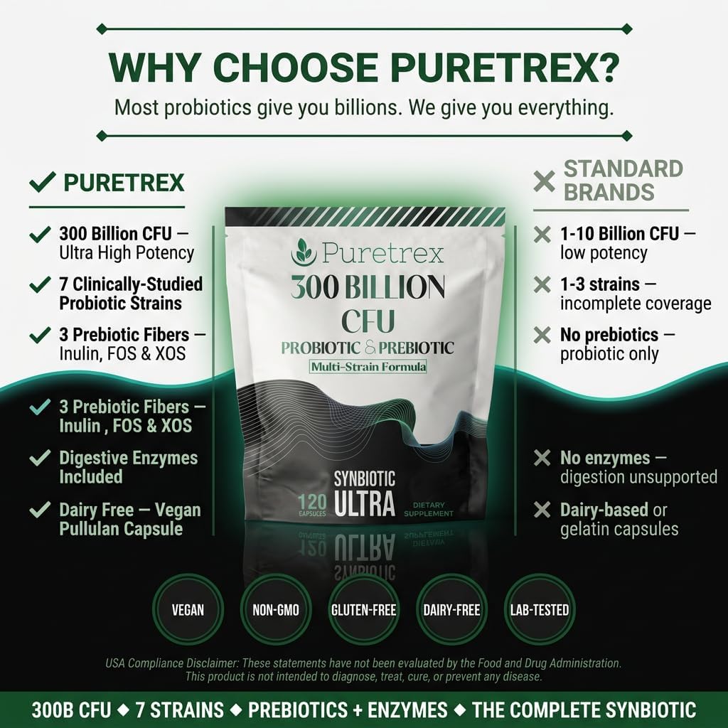 300 Billion CFU Probiotic & Prebiotic Supplement, Multi-Strain Synbiotic Ultra Formula, 120 Vegan Capsules, with Digestive Enzymes and Black Pepper Extract