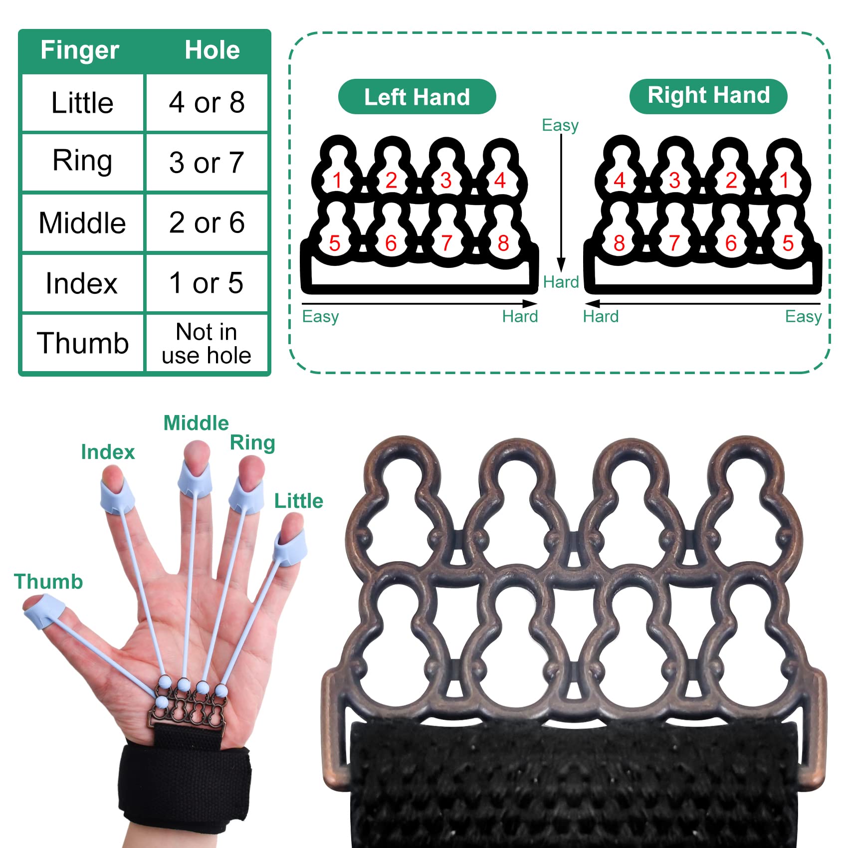 Grip Strength Trainer& Hand Grip Strengthener, 3