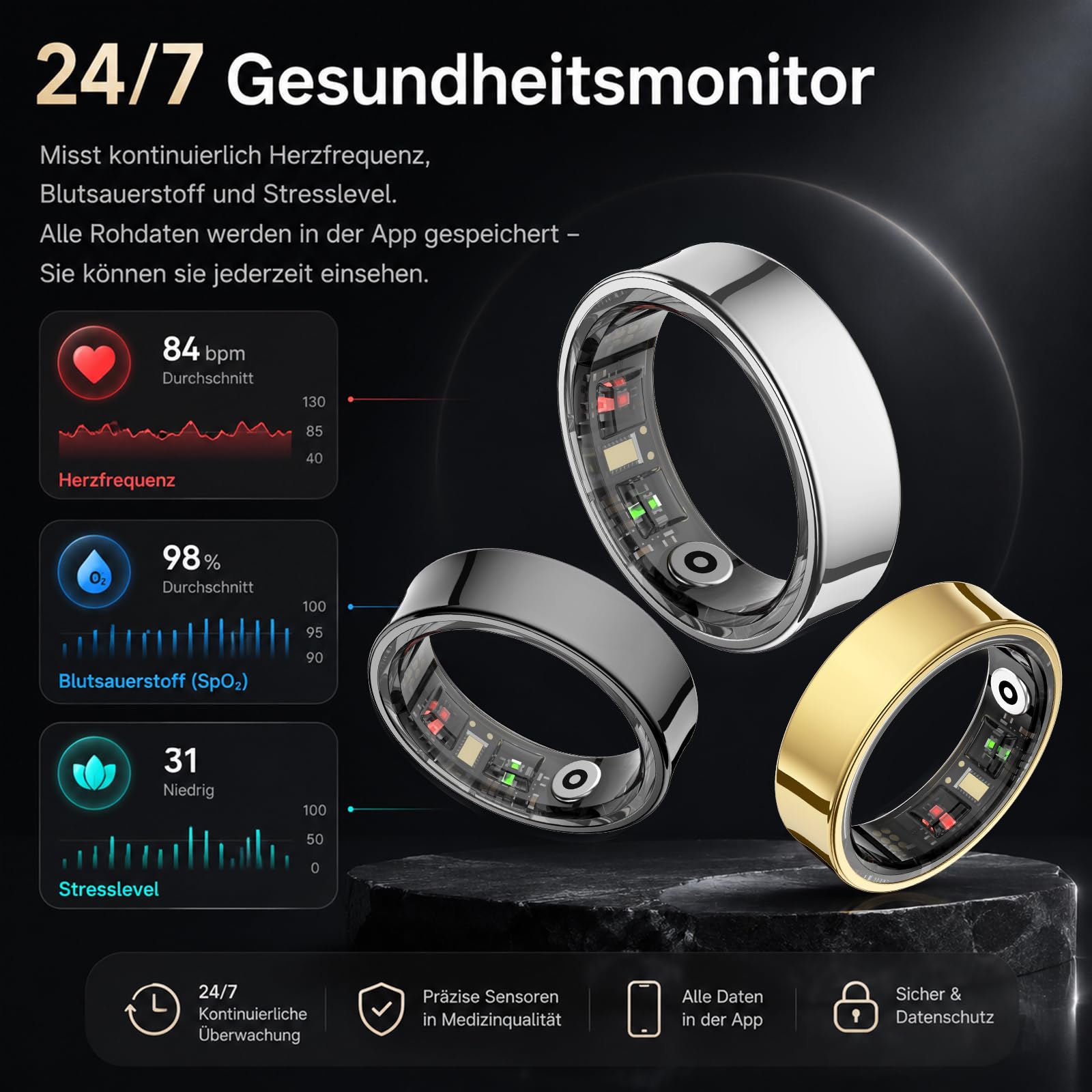 Smart Ring Fitness Ring Tracker Smartringe für Herren Damen Android iOS Fitnessring SpO2 Schlaftracker IP68 Wasserdicht Schrittzähler Kalorien Herzfrequenz Pulsmesser Sleep Tracker Aktivitätstracker