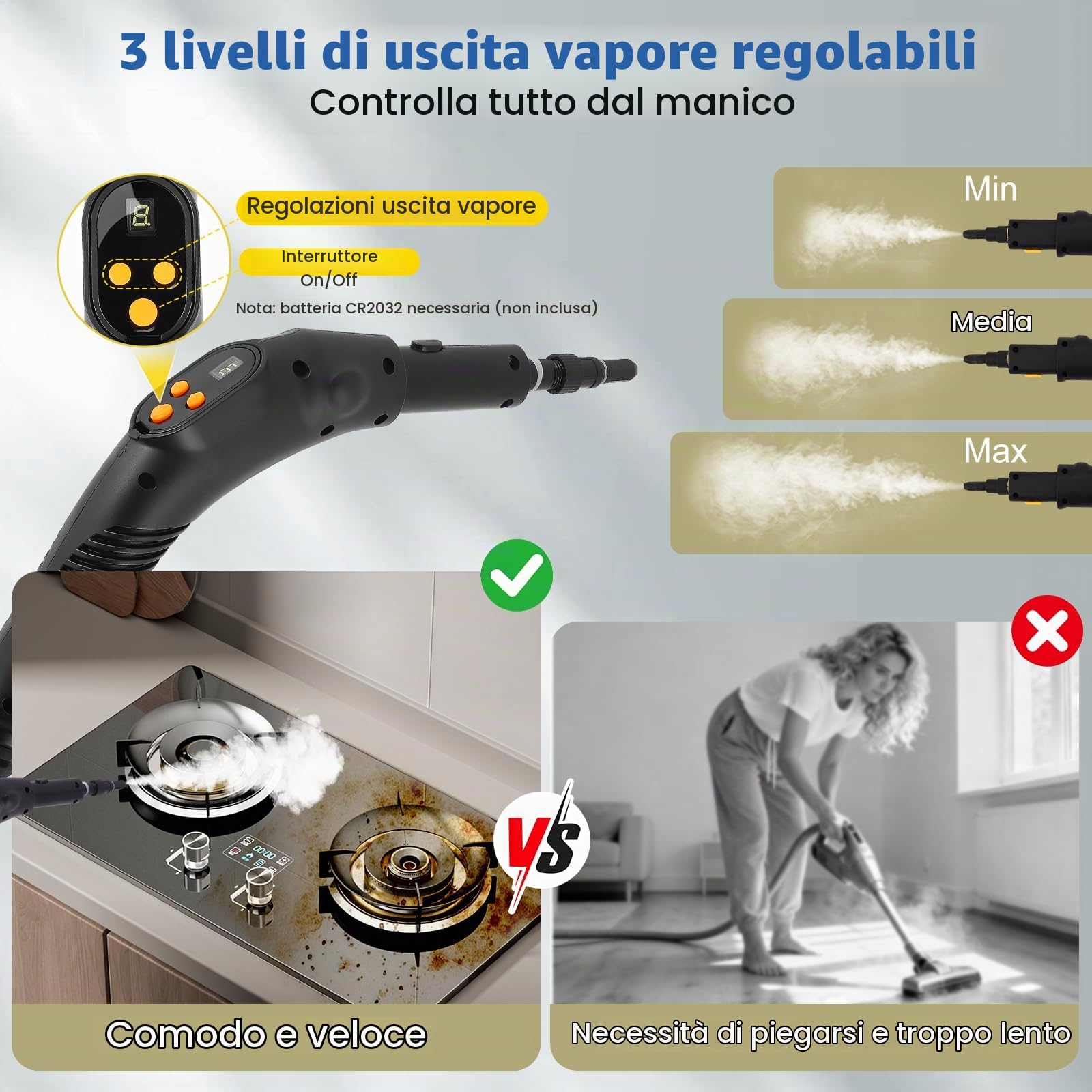 Pulitore A Vapore Tutto In Uno Da 2500 W, Serbatoio Da 1,8 Litri, Pulizia Multisuperficie Senza Sostanze Chimiche Per Pavimenti, Finestre, Tappezzerie, Cucine E Bagni Con Kit Di Accessori Completo