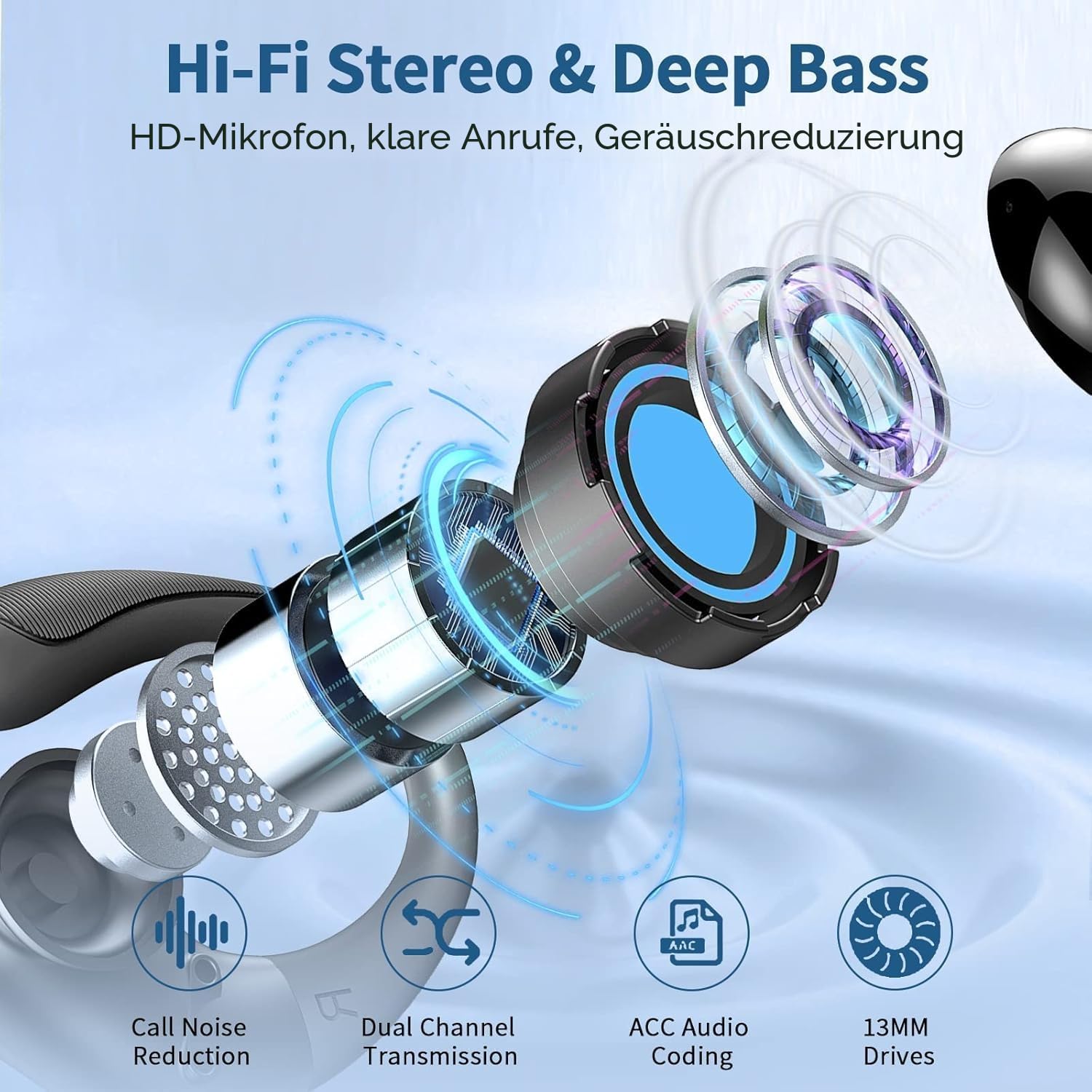 2026 Bluetooth Kopfhörer, Kopfhörer Kabellos Bluetooth 5.4 Sport tiefer Bass, 50 std Spielzeit In Ear Kopfhörer mit 4 ENC Noise Cancelling Mic, IP7 Wasserdicht Ohrhörer LED-Anzeige für Arbeit/Studium