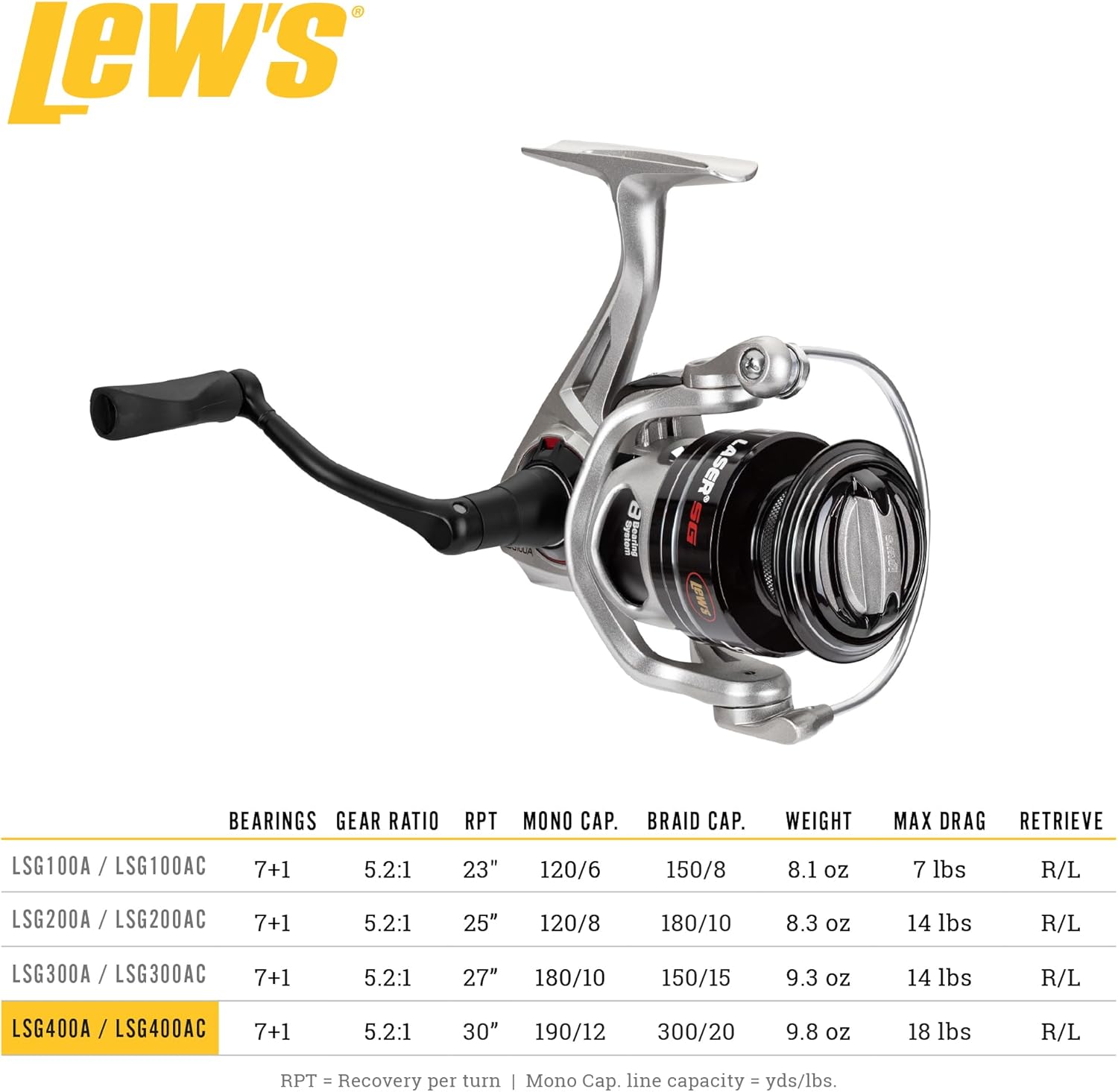 Lew's Laser SG Speed Spin Freshwater Spinning Fishing Reel, Right or Left-Hand Retrieve, 5.2:1, Zero Reverse 1-Way Clutch Bearing, Silver