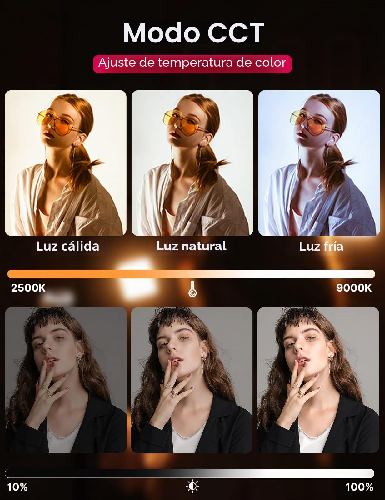 ULANZI VL49 Pro Luz Led Fotografia, Luz Led RGB con 2500mAh Batería, Luz de Vídeo Led Adsorción Magnética, 360° Full-Color Luz Fotografia con 20 Efectos de Luz Simulada para Fotografía de Producto