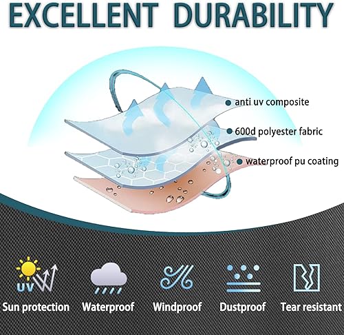 Miniatura 4 de ZYSUOR Cubierta a prueba de polvo para estante de almacenamiento, cubierta de estante de alambre, 60 pulgadas de ancho x 24 pulgadas de profundidad