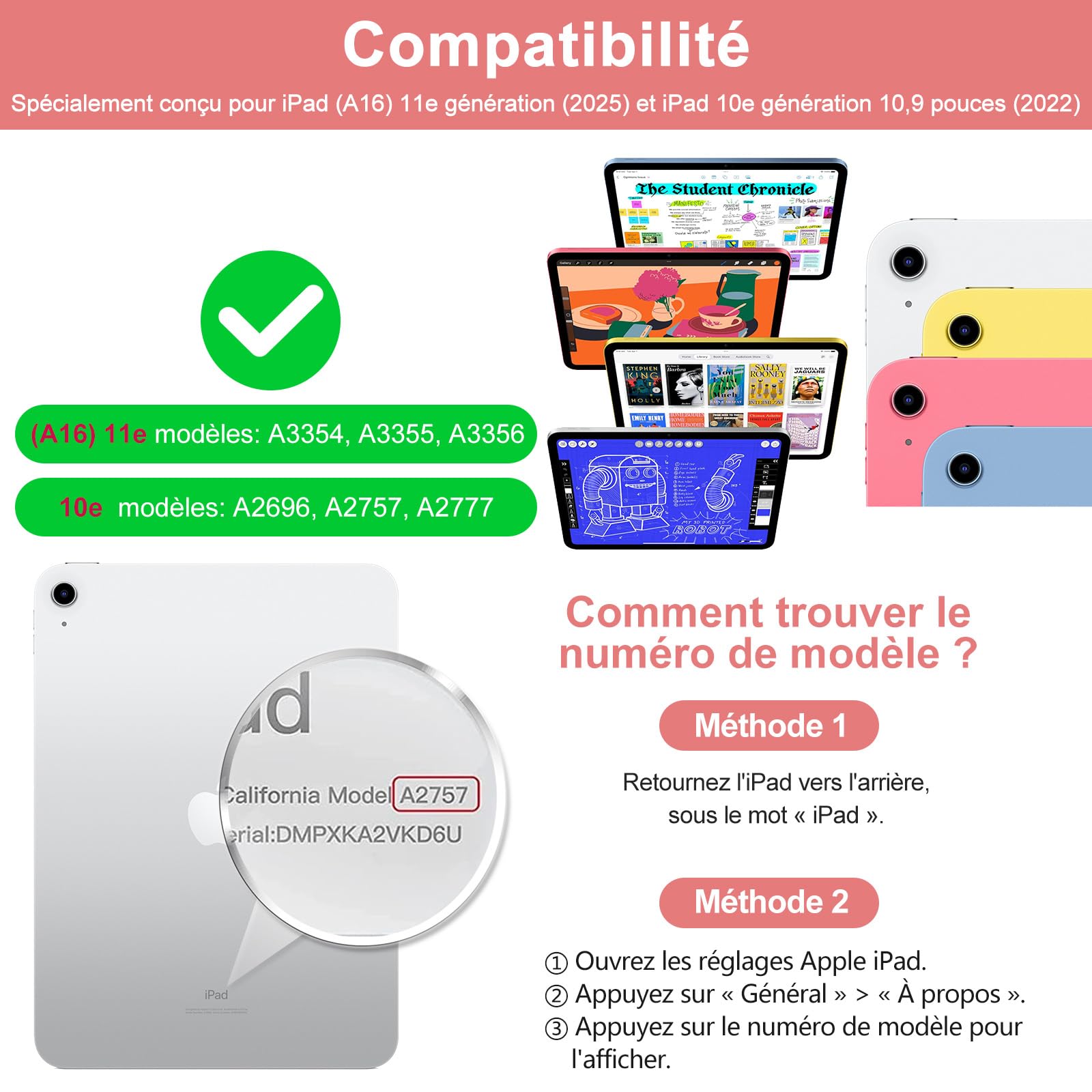 KBCASE Clavier pour iPad A16 11/10 Ème Generation avec Pavé Tactile (11 Pouces 2025/10.9 Pouces 2022), 360° Rotatif, 7 Couleurs Rétroéclairées avec Porte Crayon, AZERTY pour iPad 10eme/11eme, Or Rose