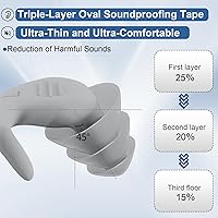 Vista 2 de 3 pares de orejeras con cancelación de ruido para dormir, escuchar en silicona flexible para dormir, reutilizables, conciertos, viajes, estudio