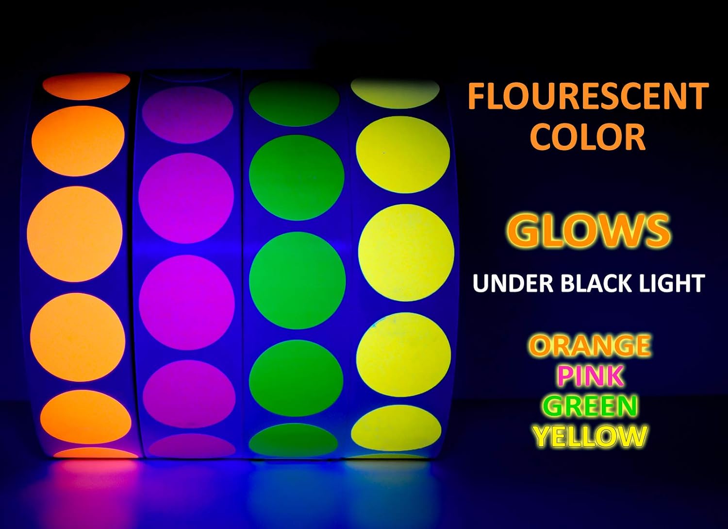 1" Neon Yellow Round Color Coding Circle Dot Labels on a Roll, Semi-Gloss, 1000 Stickers, 1 inch Diameter.