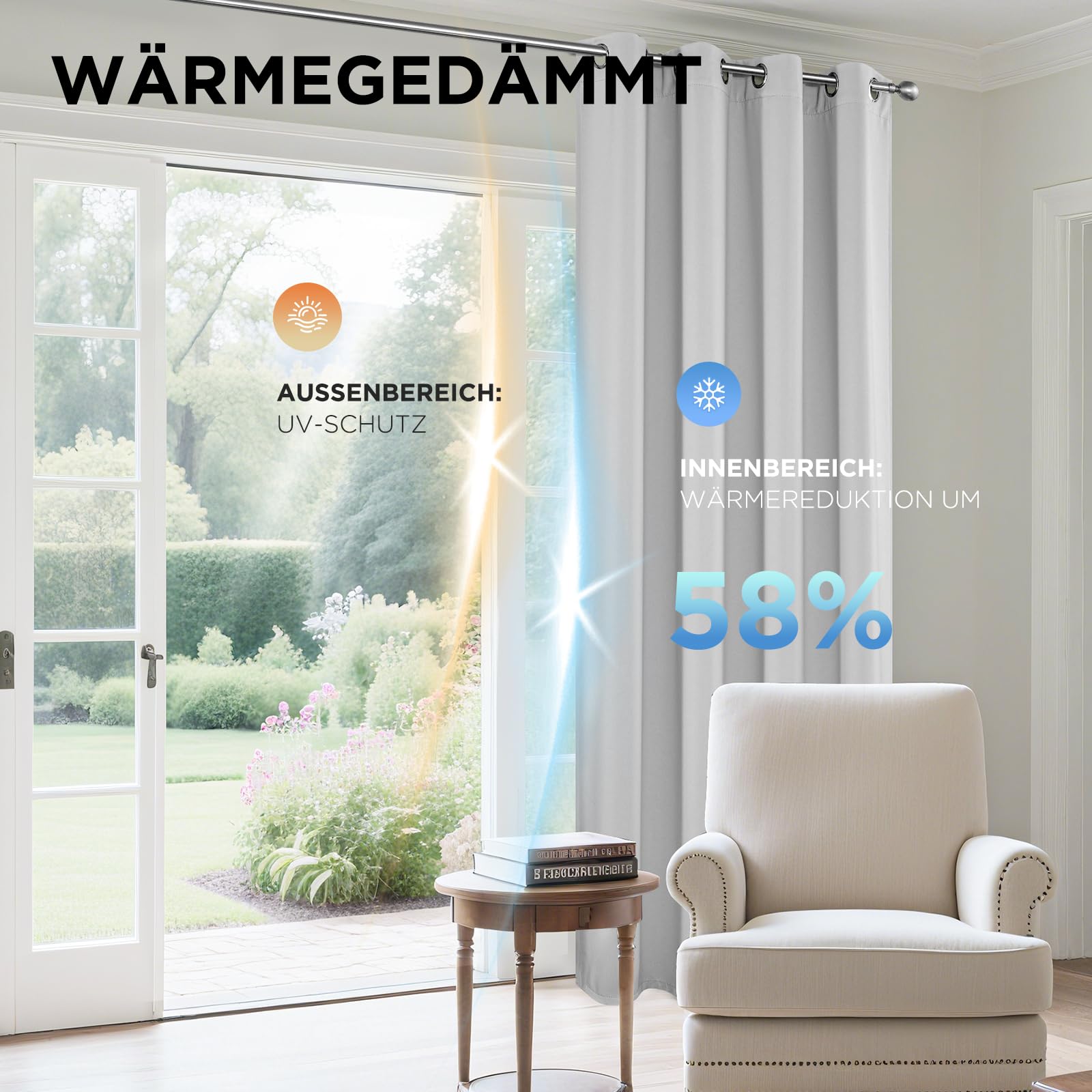 Joydeco Blickdichte Vorhänge mit Ösen Gardinen 2er Set – Bild 5