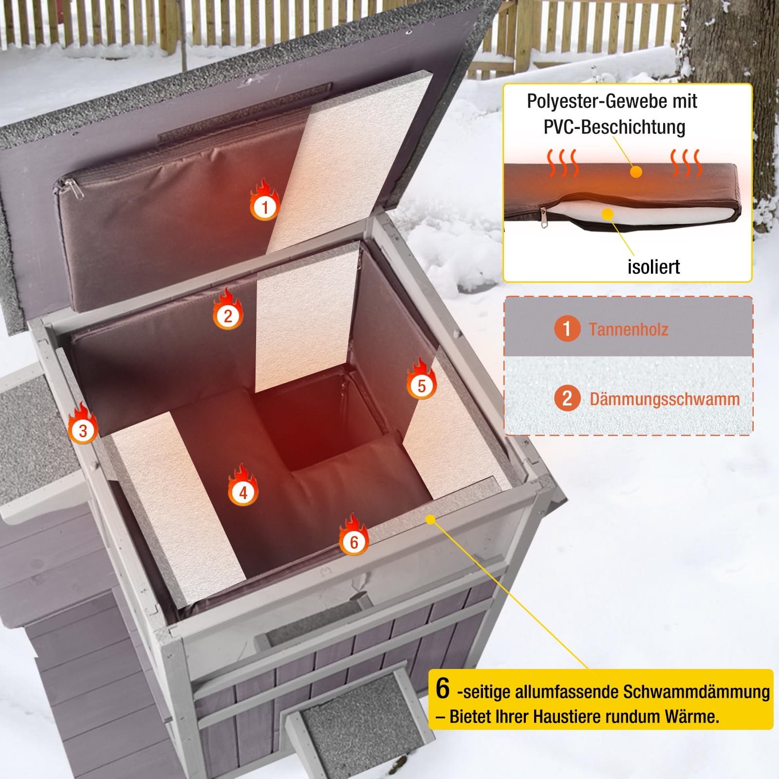 Aivituvin Katzenhaus Outdoor Winterfest aus Holz Isoliert Feral katzenhöhle Wetterfest für Winter Doppelzimmer und wasserdichter Wildkatzen-Schutthaus für den Winter (Grau, L)