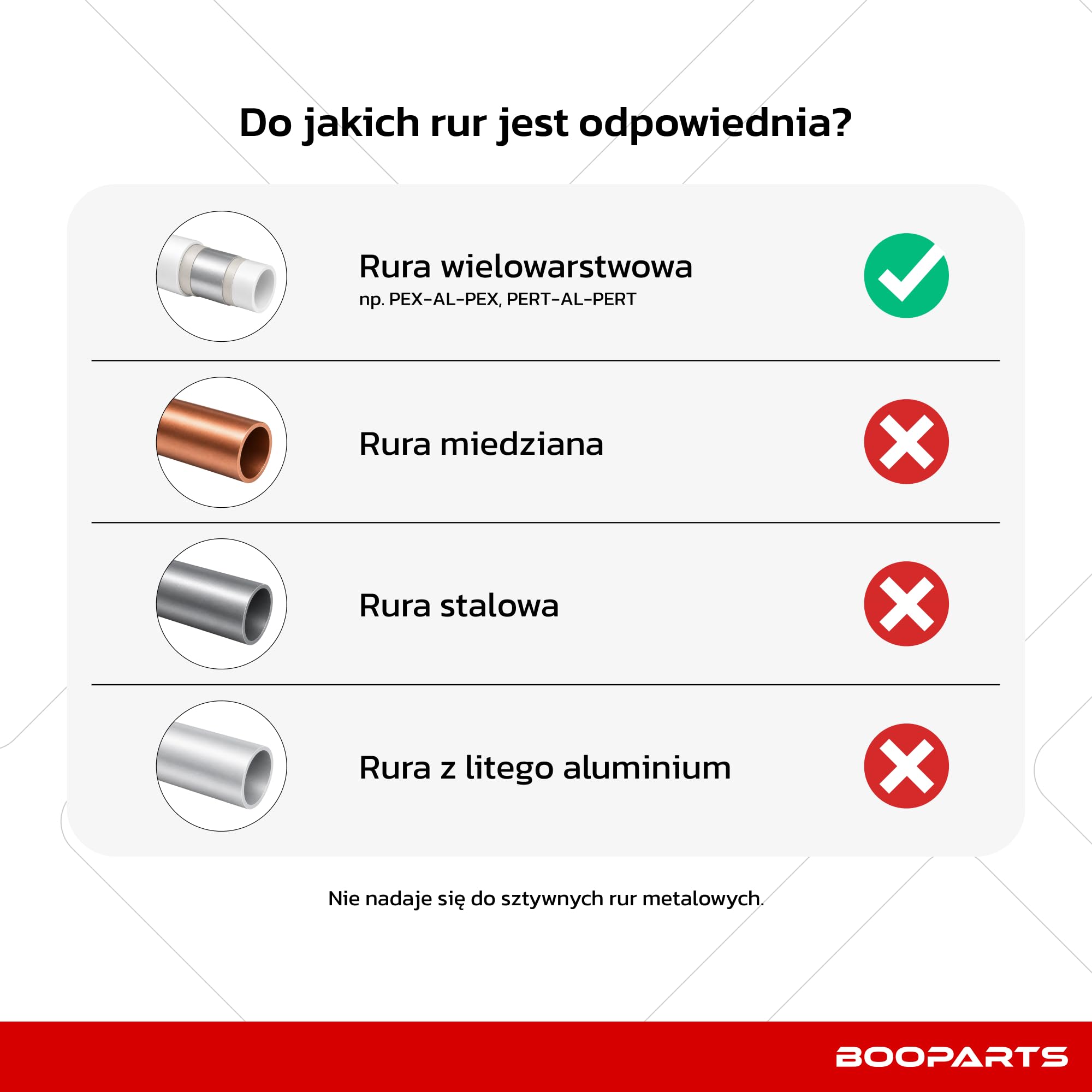 Giętarka Ręczna do Rur Ø16–32 mm | Zestaw do Gięcia Rur Wielowarstwowych, PEX, PER i PEX-AL-PEX | Typ Kuszowy z Walizką i 4 Matrycami Ø16, Ø20, Ø25/26, Ø32 | Stopniowe zginanie do ok. 90° z mechanizmem zapadkowym, do instalacji wodno-kanalizacyjnych i grz