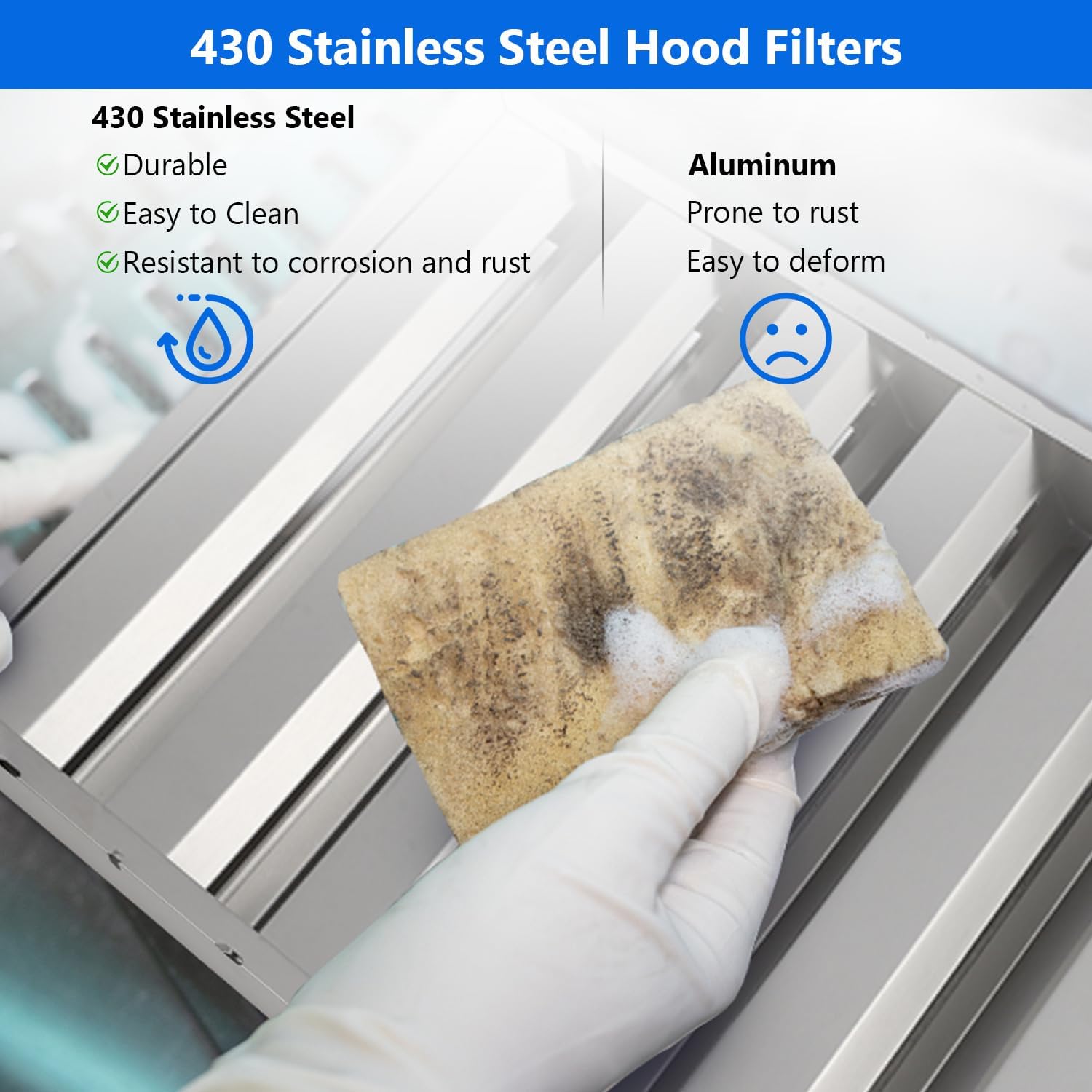 Garvee Range Hood Filters 19.5W x 19.5H Inch, 430 Stainless Steel 5 Grooves Commercial Hood Filter for Kitchen Exhaust Hoods, Pack of 6