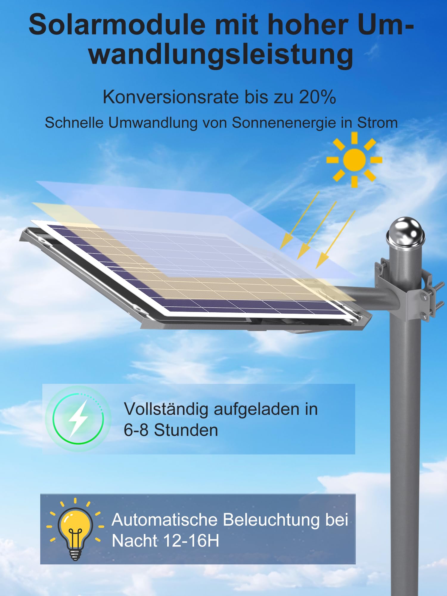 Ofuray Luce Solare LED Esterno, Of-8000W Lampione Solare Led Esterno, 6500K Super Bright Lampada Stradale Solari con Sensore di Movimento, IP67 Impermeabile Lampioni per Giardino Garage Strada