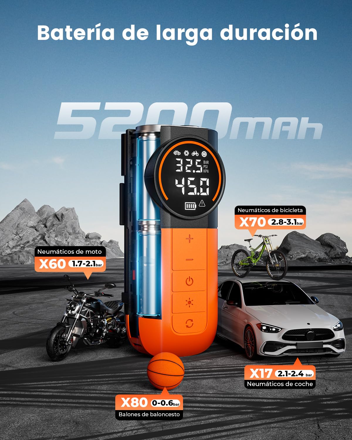 ETENWOLF S1 Bomba de Aire Eléctrica - Compresor de Aire de 11 Bar | para Neumáticos de Coche, Bicicleta, Pelotas y Motocicleta - Inflación Rápida - con Batería, Luz LED y Manómetro Digital