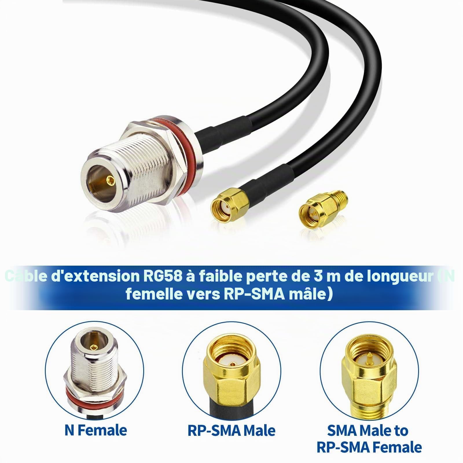 Bingfu Antenne Lora 868 MHz Extérieure N/RP-SMA/SMA Mâle 8dBi Câble 3 m | Fibre de Verre Étanche, pour Hotspot Helium, Passerelle LoRaWAN, Mineur Bobcat 300 RAK V2 Sensecap M1 Nebra MNTD SyncroBit