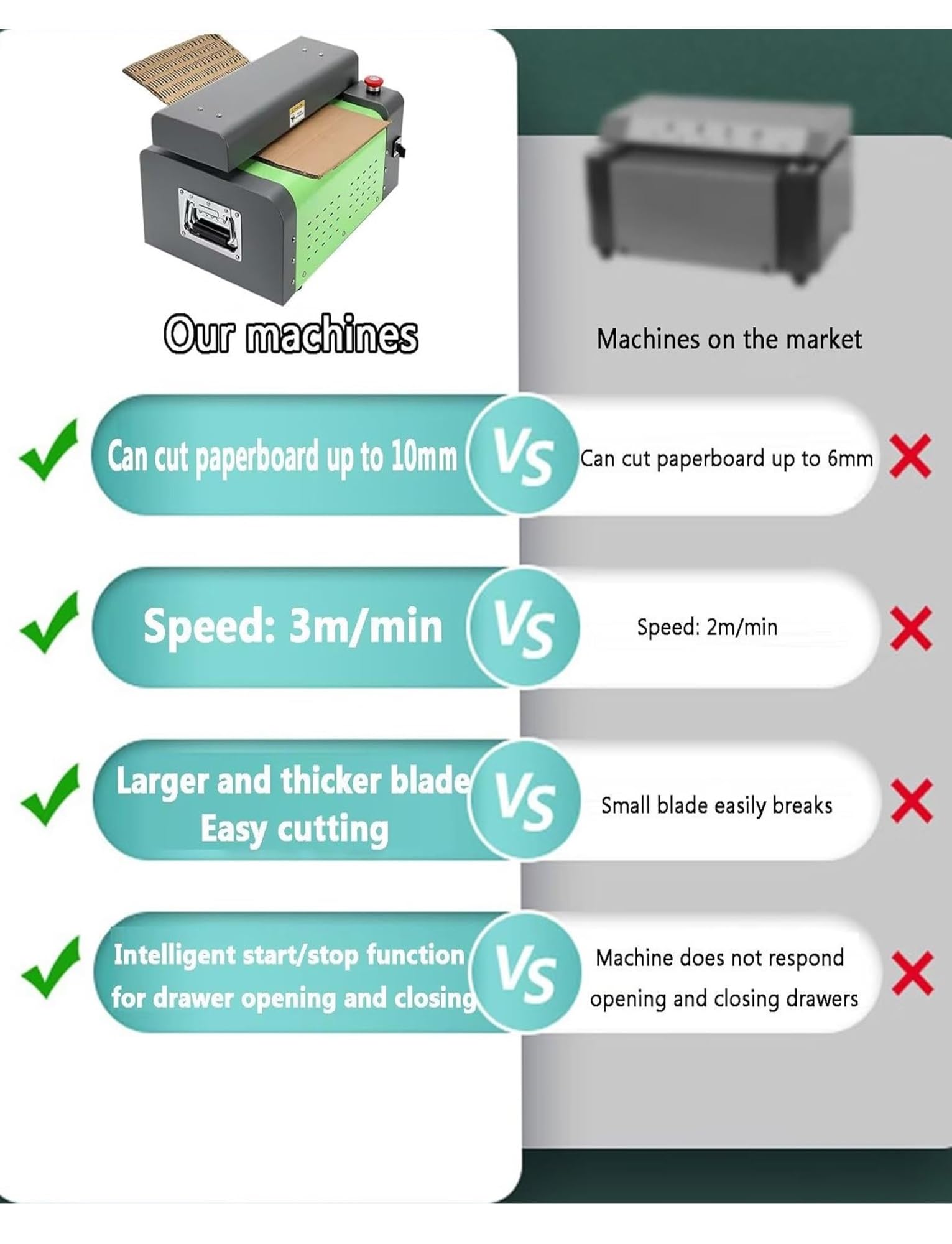 Aktenvernichter Maschine, 300cm/min Geschwindigkeit, 325mm Schnittbreite für Altkarton-Papierpolster in Verpackungslösungen