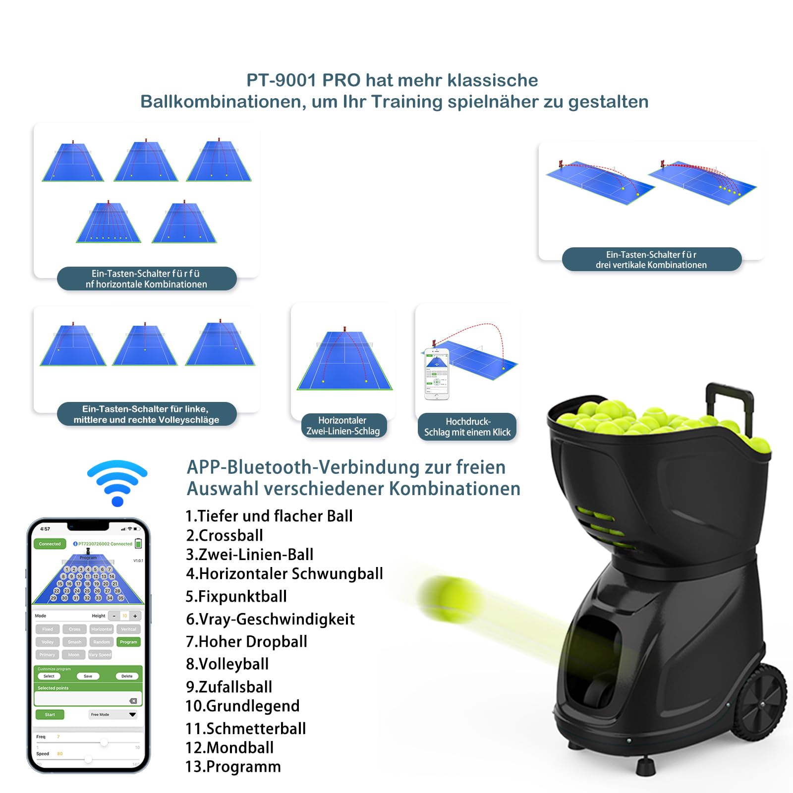 PUSUN PT-9001Pro Tennisballmaschine - Profi Ballwerfer mit APP-Steuerung (App für Apple Watch), 35 Landepunkte & Variable Geschwindigkeit, mobiler Ballwerfer (7-10 Std. Akkulaufzeit)