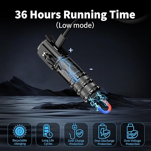 Miniatura 3 de Wind&Moon Mini linterna LED recargable, linternas de bolsillo pequeñas brillantes de alto lúmenes potentes con clip, 5 modos, luz táctica magnética