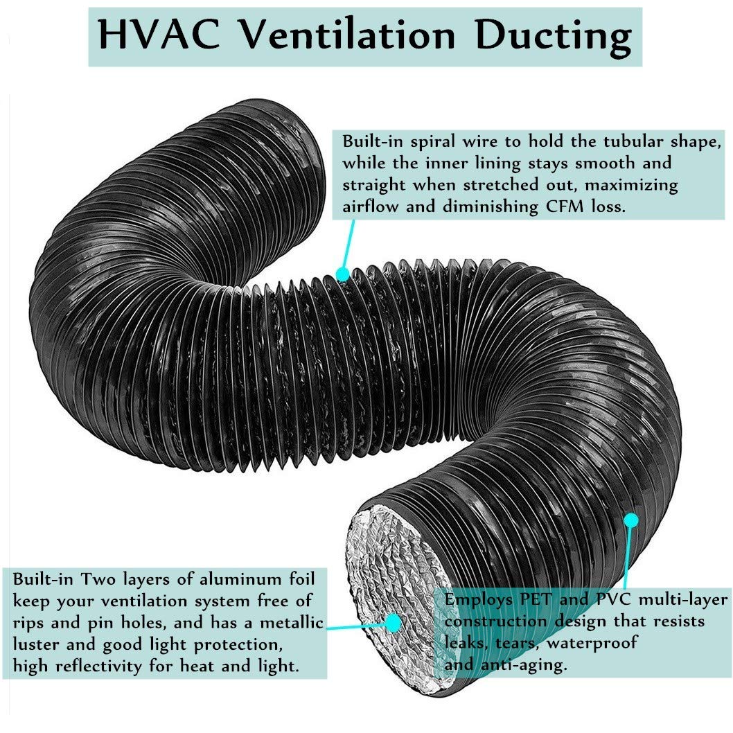 Condotta Areazione PVC in Alluminio Tubo di Ventilazione per Impianti di Climatizzazione, Asciugatrici e Cappe Aspiranti (150mm*6m)