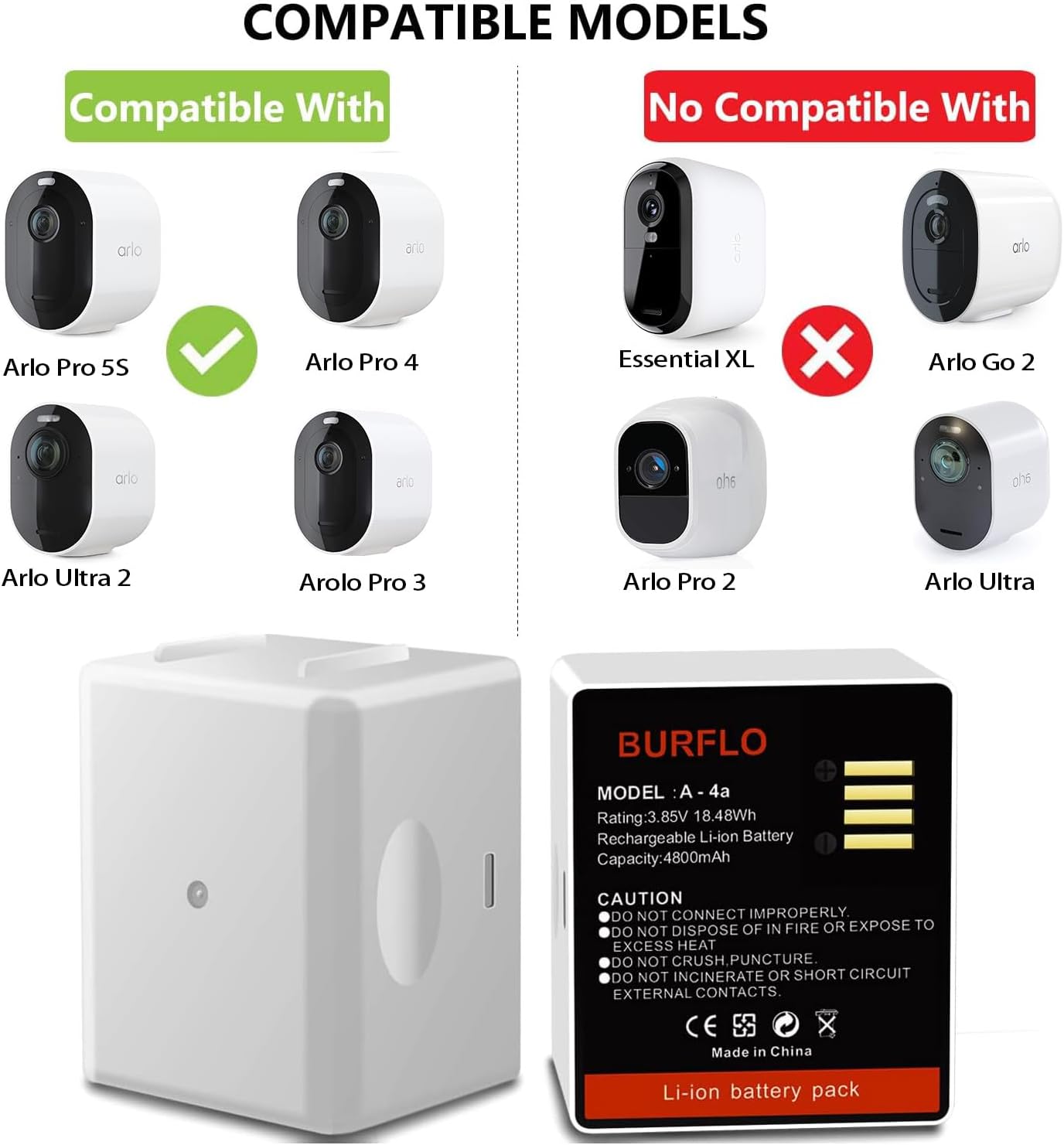 Burflo 2-Pack 4800mAh Rechargeable Battery for Arlo Cemera,Compatible with Pro 5S 2K/Arlo Pro 3/Pro 4/Ultra 2 Camera,Model A-4A,‎VMA5400 100NAS
