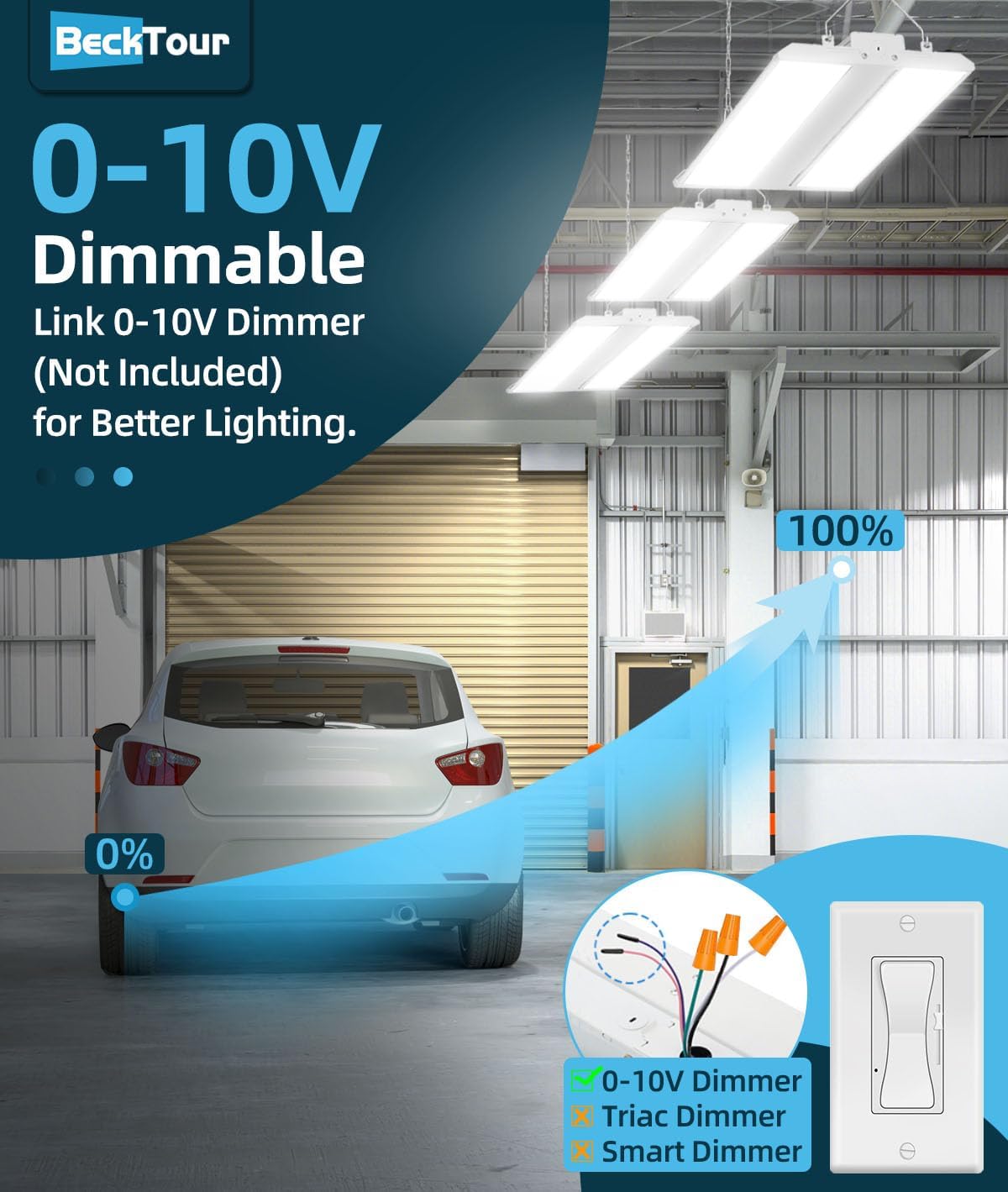 150W LED Linear High Bay Shop Light 2-Pack, 20250LM 0-10V Dimmable 5000K Daylight 120-277V, High Bay LED Shop Lights for Garage Warehouse Workshop, ETL Listed