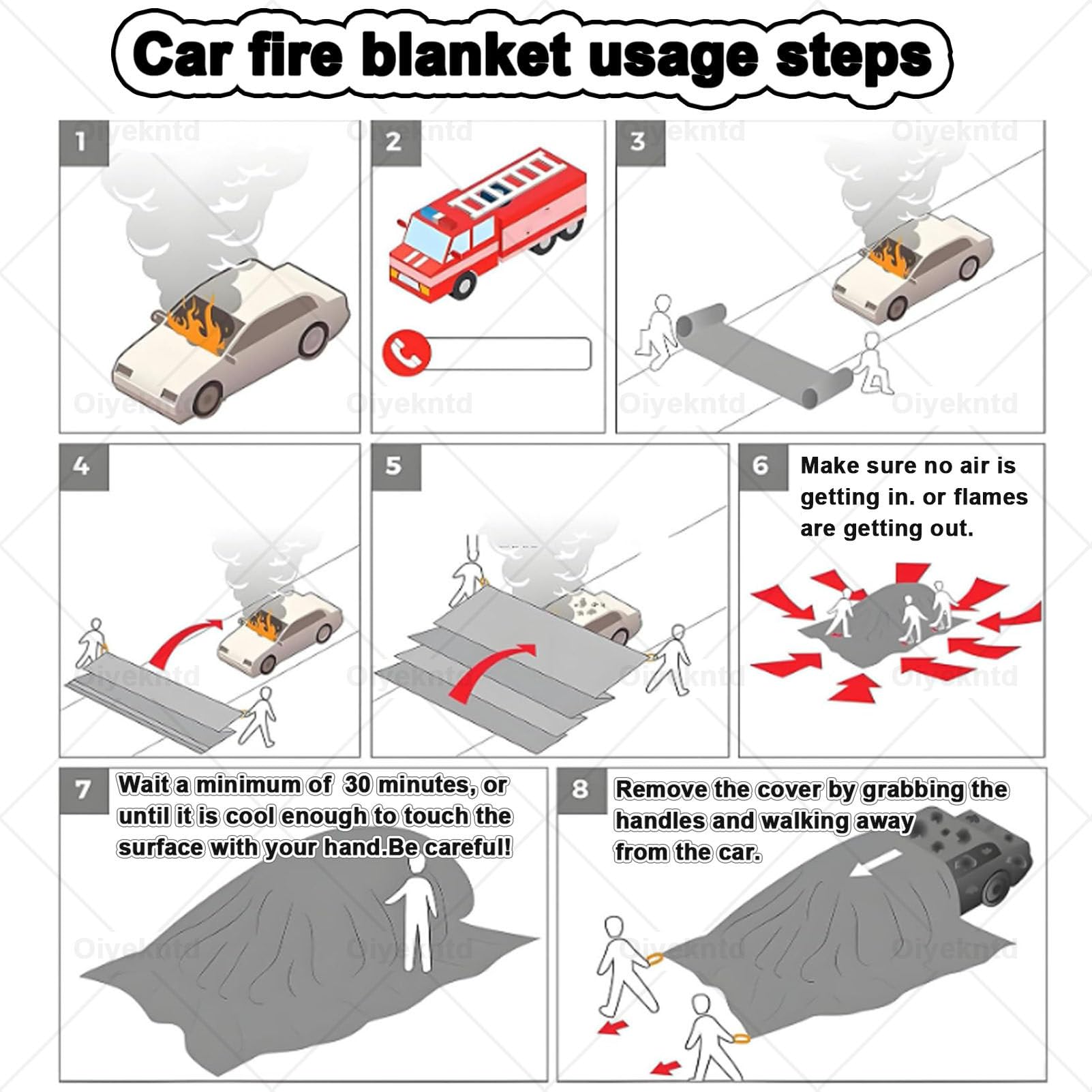Manta ignífuga para vehículos eléctricos, de silicona ignífuga de despliegue rápido, manta ignífuga de emergencia, mantas de extinción de incendios para aparcamientos/estaciones 6*6m/19.7*19.7ft