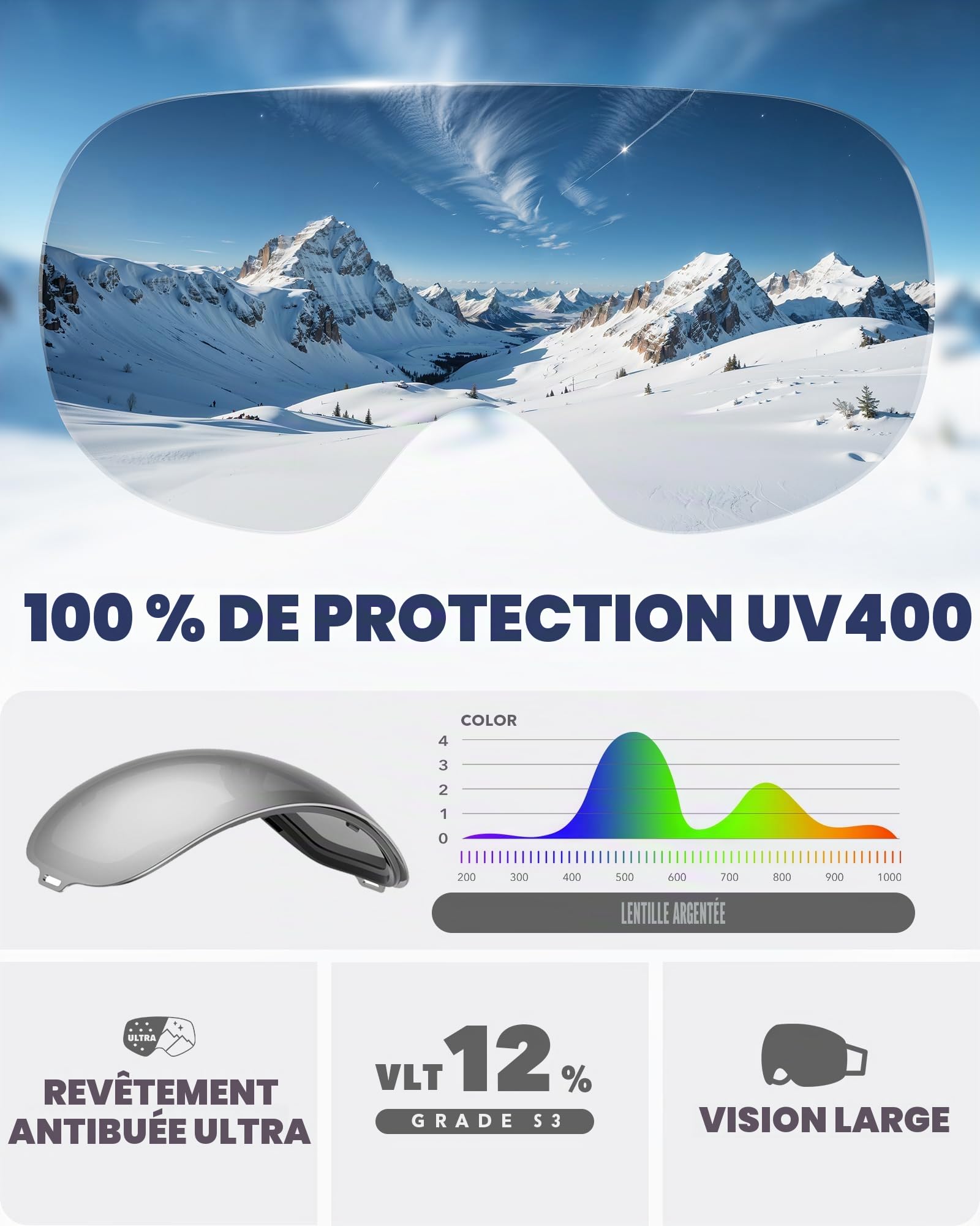 Findway Masque de Ski Magnetique, Lunettes de Ski Femme Homme Junior OTG pour Snowboard et Ski Anti-buée, Anti-UV 400, Lentille Sphérique