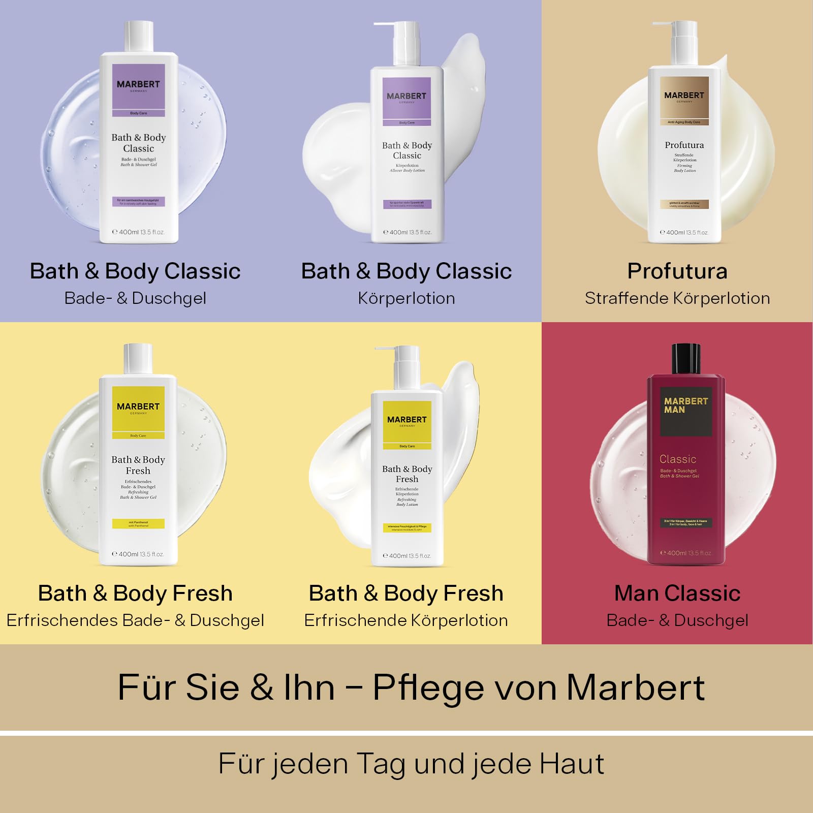 Marbert Profutura Körperlotion 4 x 400 ml – Straffende Pflege mit Koffein & Vitamin B3 – Für glattere, geschmeidige Haut & ein gepflegtes Hautgefühl