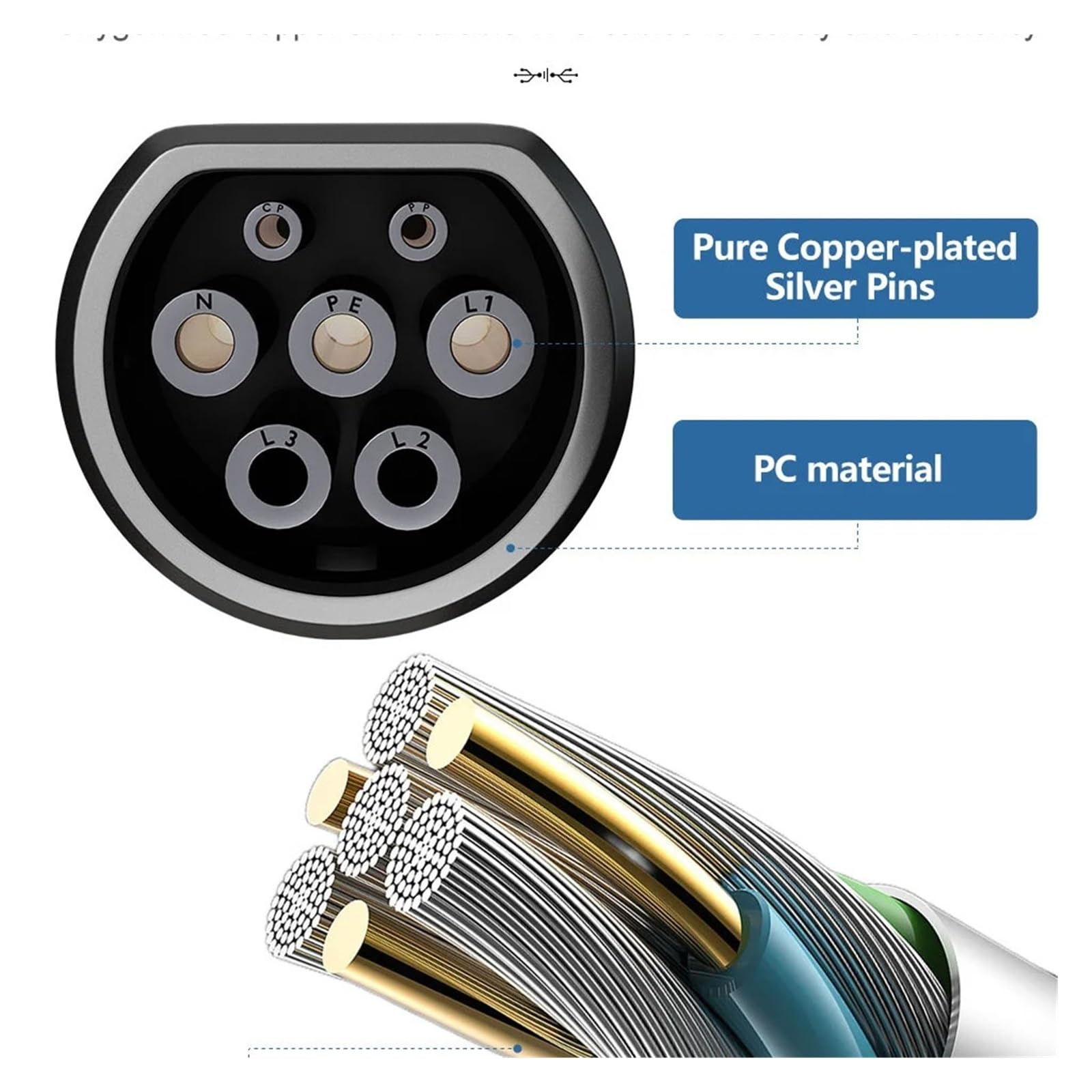 Amazon.co.jp: ポータブルEV充電器タイプ2 IEC62196-2 EVSE急速充電