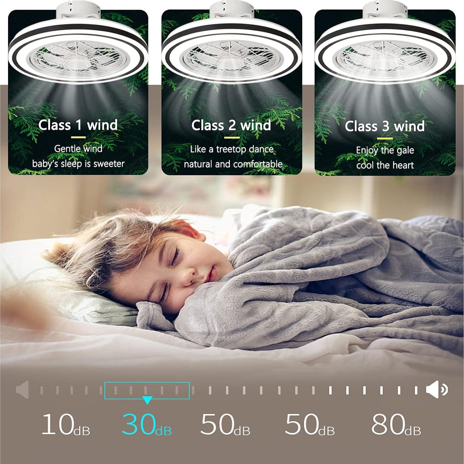 QZFH Low Profile Ceiling Fan with Light, Remote Control 19 inches LED Dimmable lighting Modes, 3 Wind Speeds, 110V Semi Flush Mount Invisible Enclosed Blade Mute Fan Lights for Small Bedroom : Tools & Home Improvement