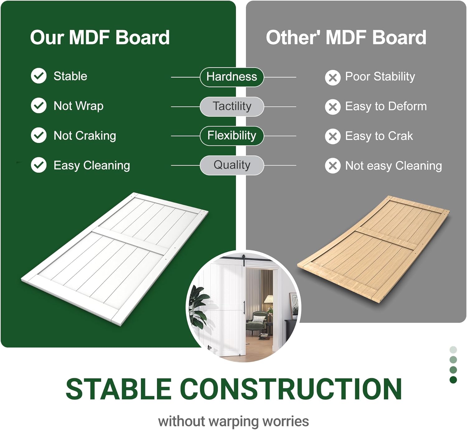 50 in x 84 in White Sliding Barn Door with 9FT Hardware Kit, Floor Guide and Handle Included, Waterproof PVC Surface, Pre-Drilled Holes Easy Assembly, H-Frame White