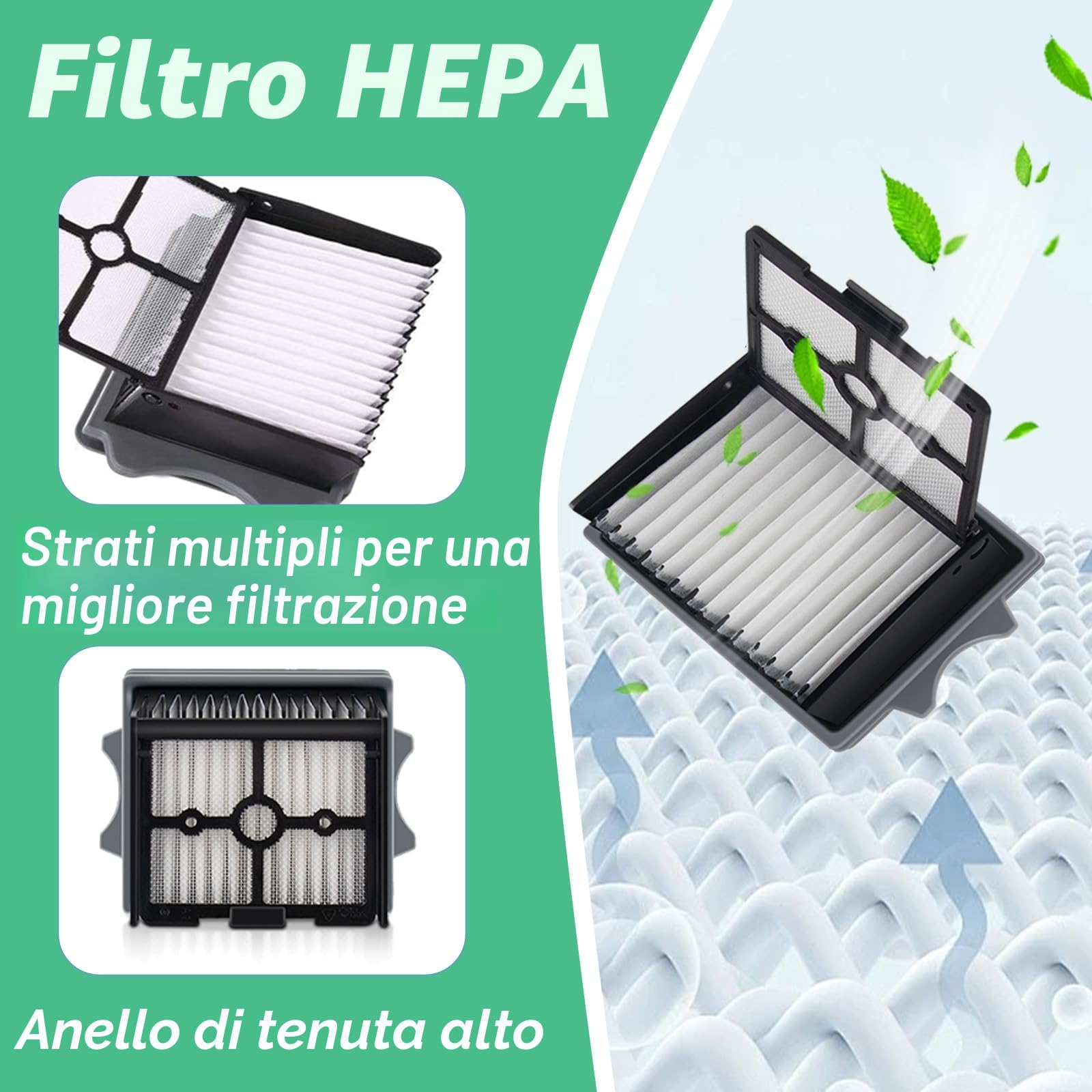 Parti di Ricambi per Tineco Floor One Stretch S6/ Switch S6/ S7 Stretch Ultra/ S6 stretch lite/ S9 Artist, Kit di 2 Spazzole a Rullo, 2 Filtro, 1 Spazzola di Pulizia