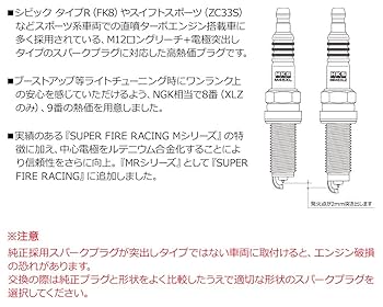 HKS SUPERFIRERACINGM40XL使用済3本 HKS エッチ・ケー・エス SUPER FIRE RACING MR40XLZ 50003