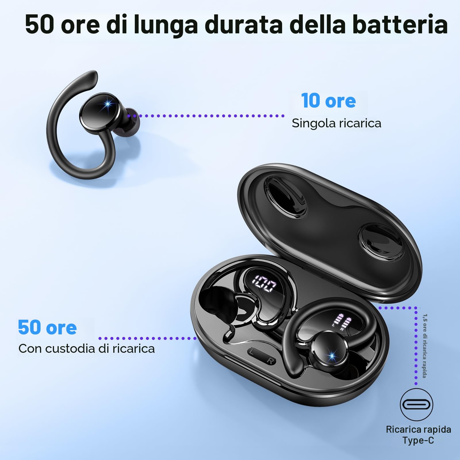 Matast Cuffie Bluetooth 5.4 Sport, Auricolari Bluetooth con 3D Bass Stereo, 50 Ore Cuffie Wireless In Ear Cancellazione Rumore ENC e HD Mics, IP7 Impermeabile Cuffie Senza Fili