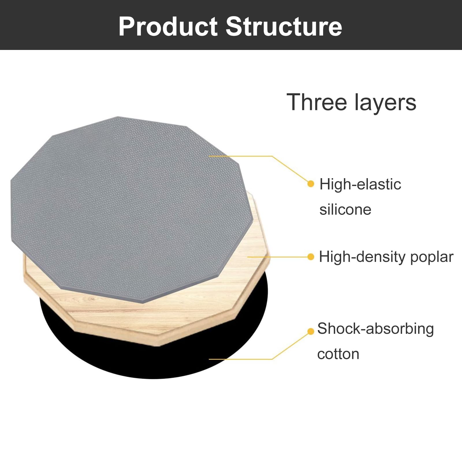Drum Practice Pad, Set Di Pad per Esercizi, Pad per Batteria Silenzioso, Pad per Esercizi Batteria, Drum Pad Set con Bacchette, Mensola e Borsa Di Stoccaggio, Tamburo In Gomma per Principianti