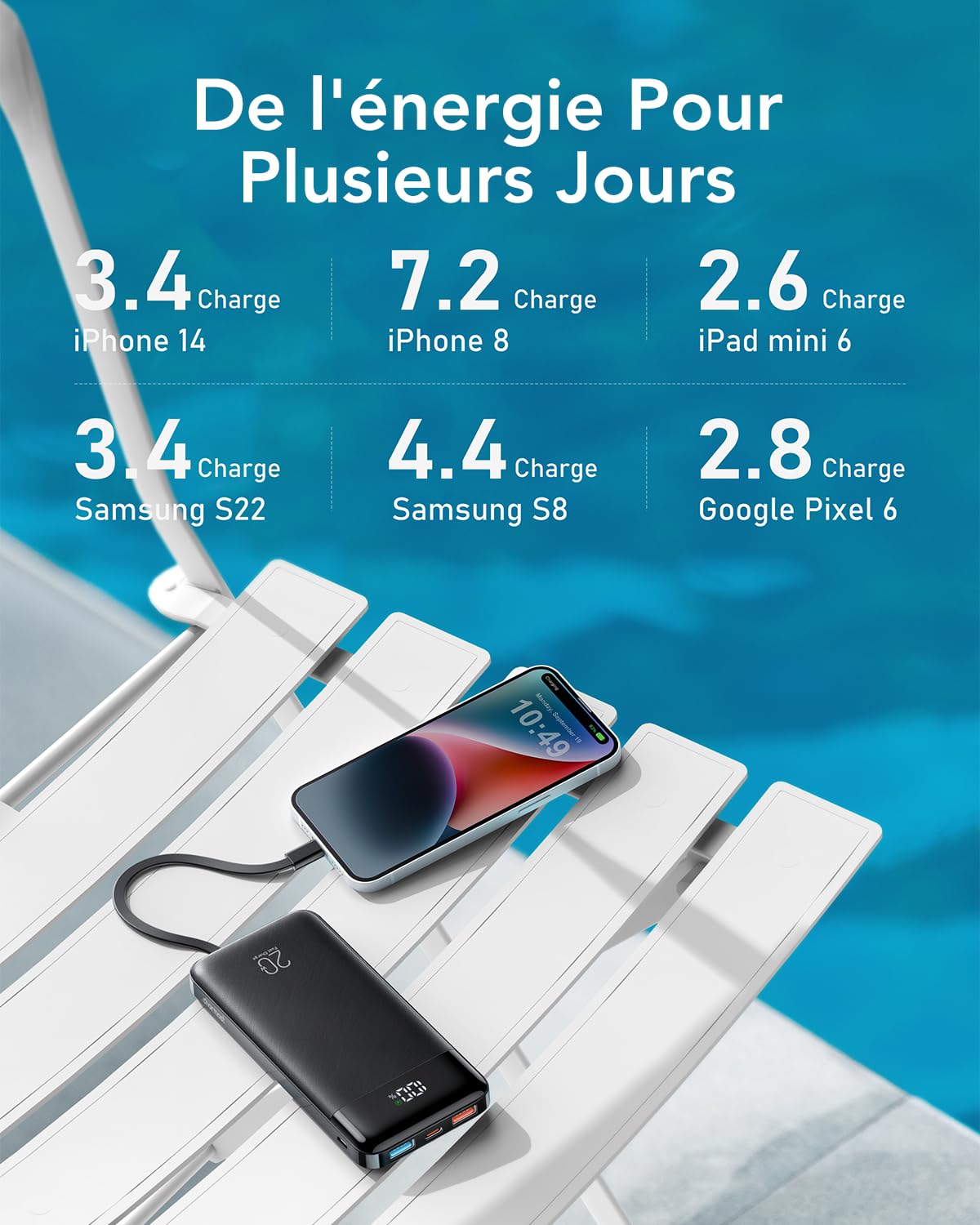 Charmast Batterie Externe, 10000mAh Power Bank avec 4 Câbles Intégrés, USB C Mince Batterie Portable Compatible avec iPhone 17/16/15, AirPods, iPad, Samsung etc
