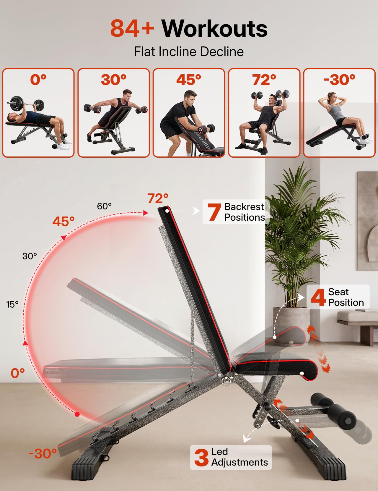 YOLEO klappbare Hantelbank Multifunktion Training Fitness Bank Bauchtrainer Schrägbank mit 6-Fach Verstellbarer Rückenlehne/3-Fach verstellbarer Sitzkissen,Belastung 300kg