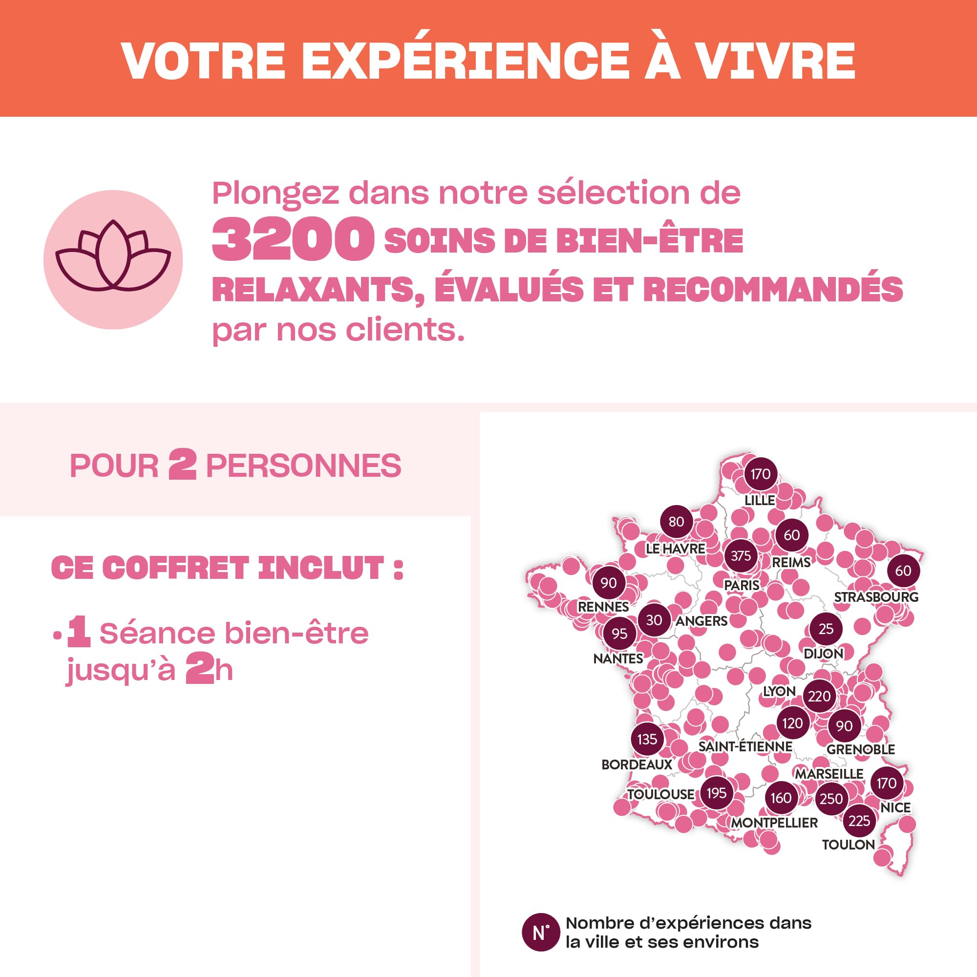 Smartbox - Coffret cadeau Séance bien-être pour 1 ou 2 personnes - Idée cadeau détente et volupté
