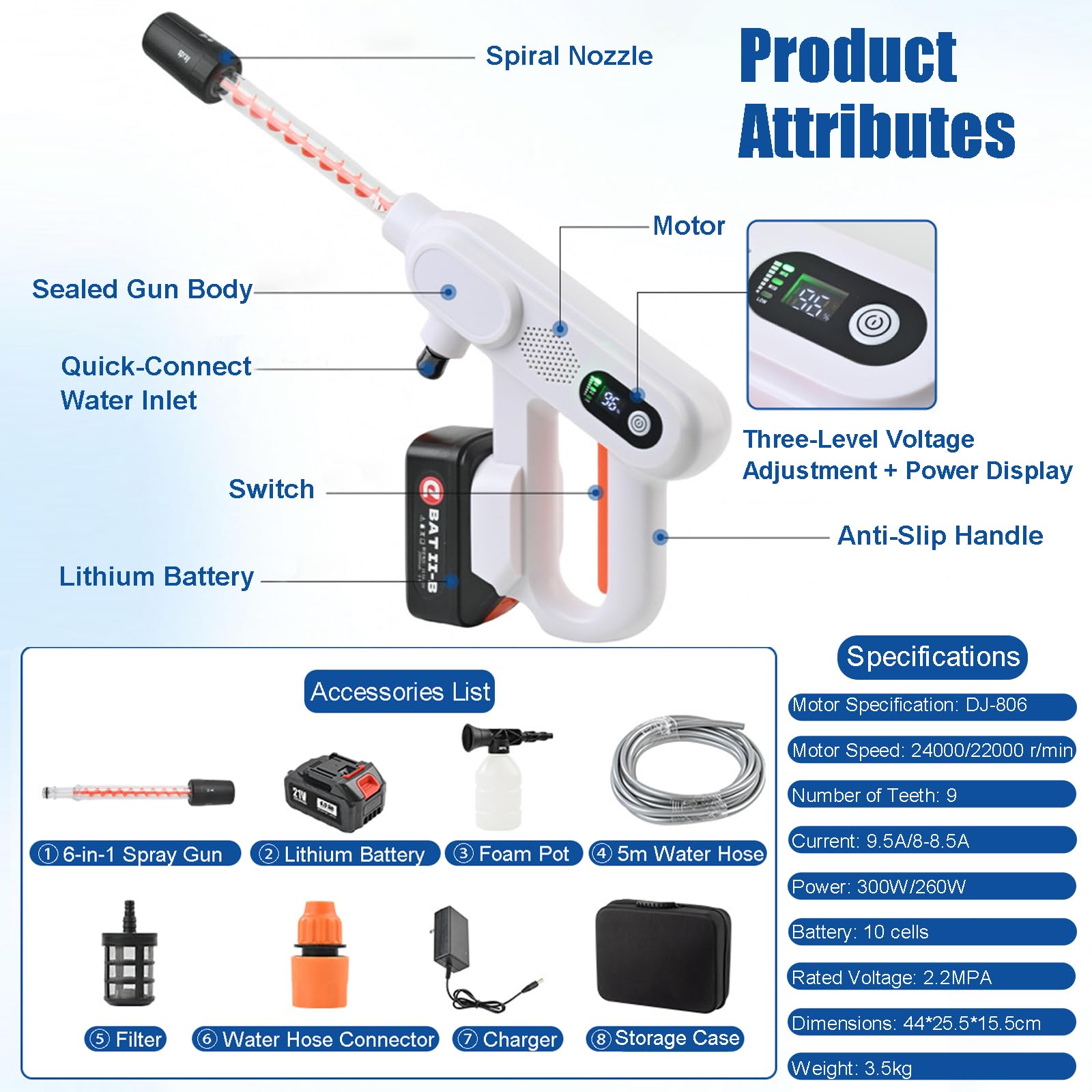GOURIXIN Hidrolimpiadora Batería, Pistola Agua Presión Hidrolimpiadora Eléctrica Portátil con 2 Baterías, Pantalla Batería, Boquilla Ajustable, Tubo 5m y Filtro, para Coche, Jardín, Terraza Black