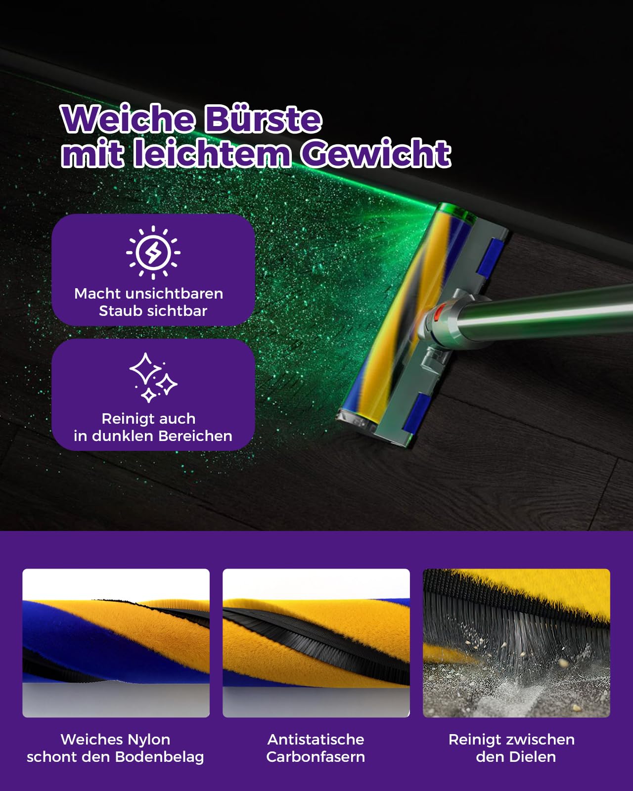 V12 Elektrische Bürste für Dyson V12 Detect Slim/Digital Slim LED-Leuchten Ersatzteile, Hartbodenaufsatz mit Stauberkennung (grünes Licht), Bürsten zubehör für Dyson V12/Digital Slim Staubsauger